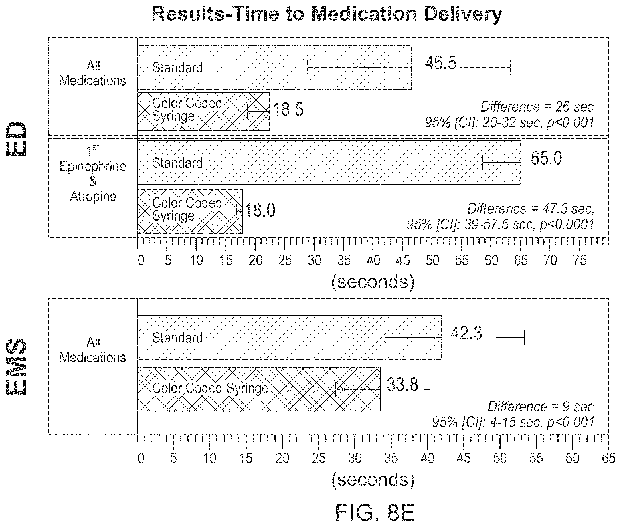 Patent US12576010 Figure 17 – Medicine dispensing system having stair-step dosing indicators