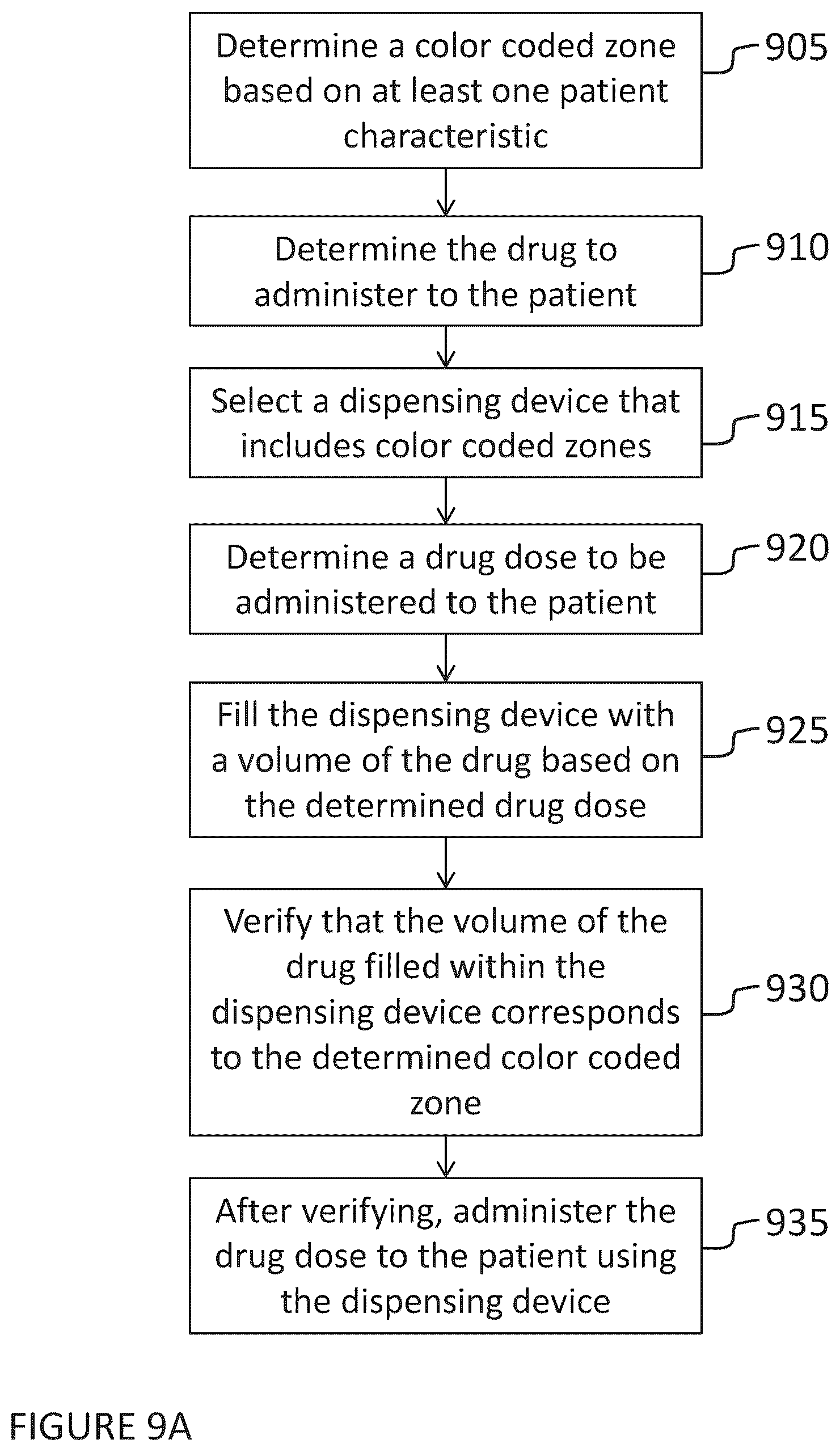 Patent US12576010 Figure 19 – Medicine dispensing system having stair-step dosing indicators