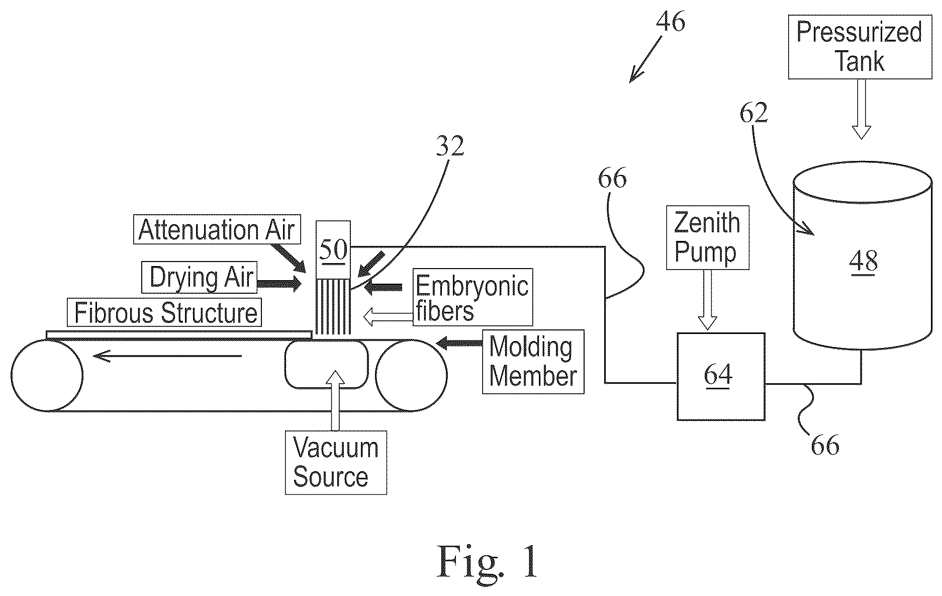 Patent US12576013 Figure 1 – Dissolvable solid fibrous shampoo articles containing salts
