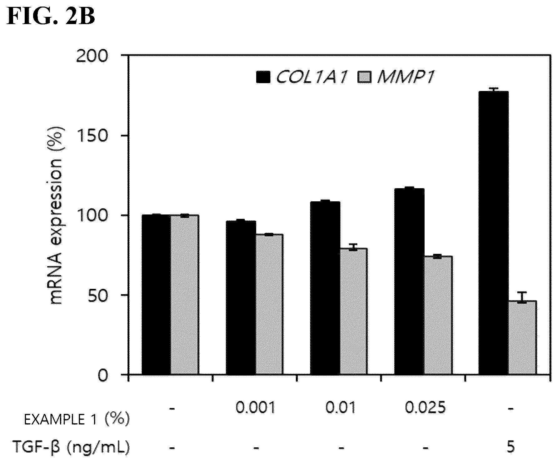 Patent US12576022 Figure 3 – Cosmetic composition comprising fermented grape extract