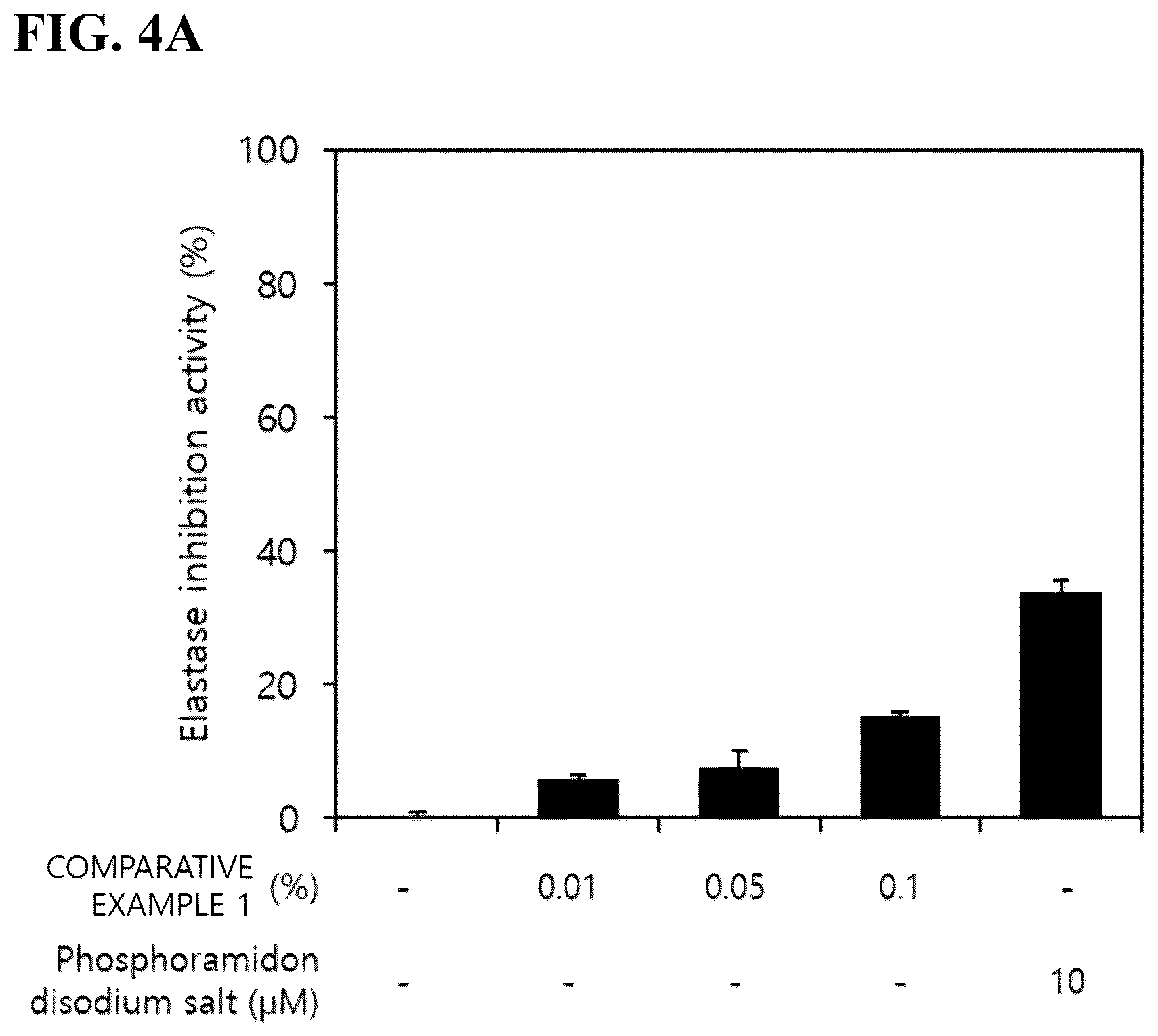 Patent US12576022 Figure 6 – Cosmetic composition comprising fermented grape extract