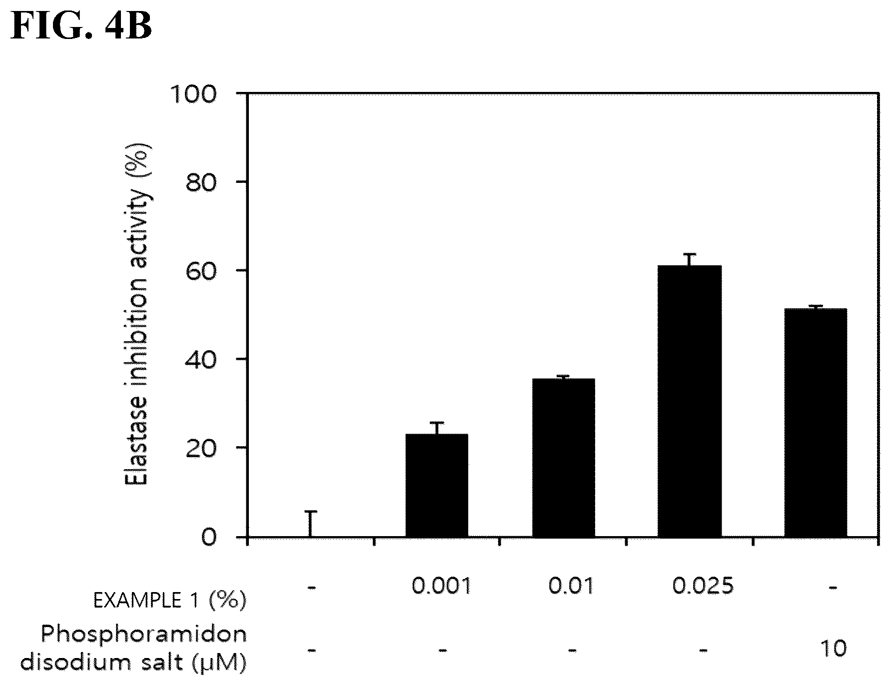 Patent US12576022 Figure 7 – Cosmetic composition comprising fermented grape extract