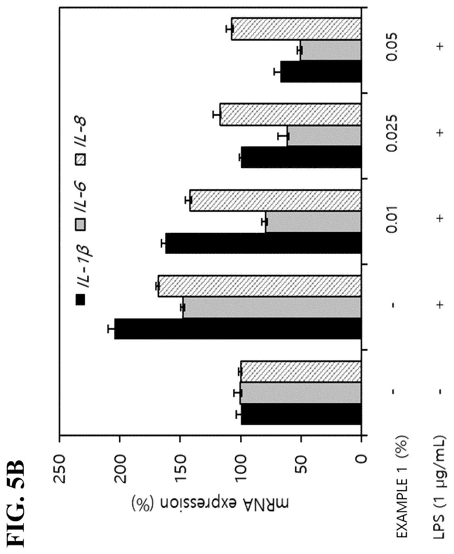 Patent US12576022 Figure 9 – Cosmetic composition comprising fermented grape extract