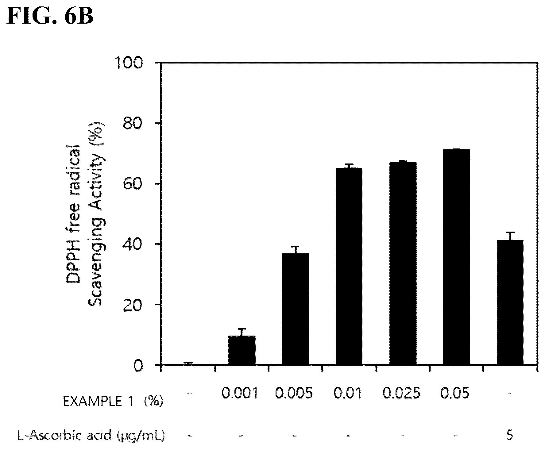 Patent US12576022 Figure 11 – Cosmetic composition comprising fermented grape extract