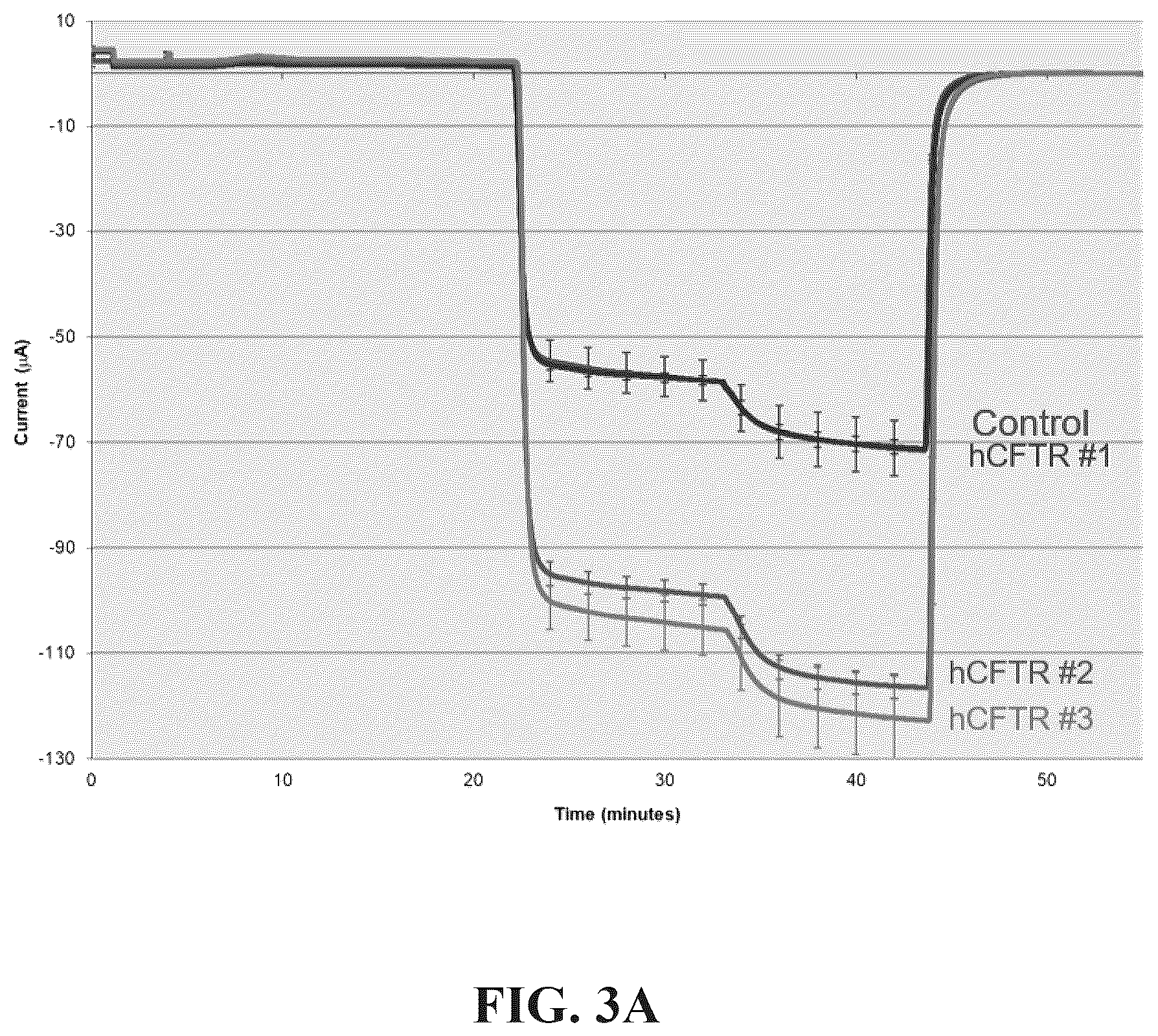 Patent US12576030 Figure 5 – Compositions for delivery of codon-optimized mRNA