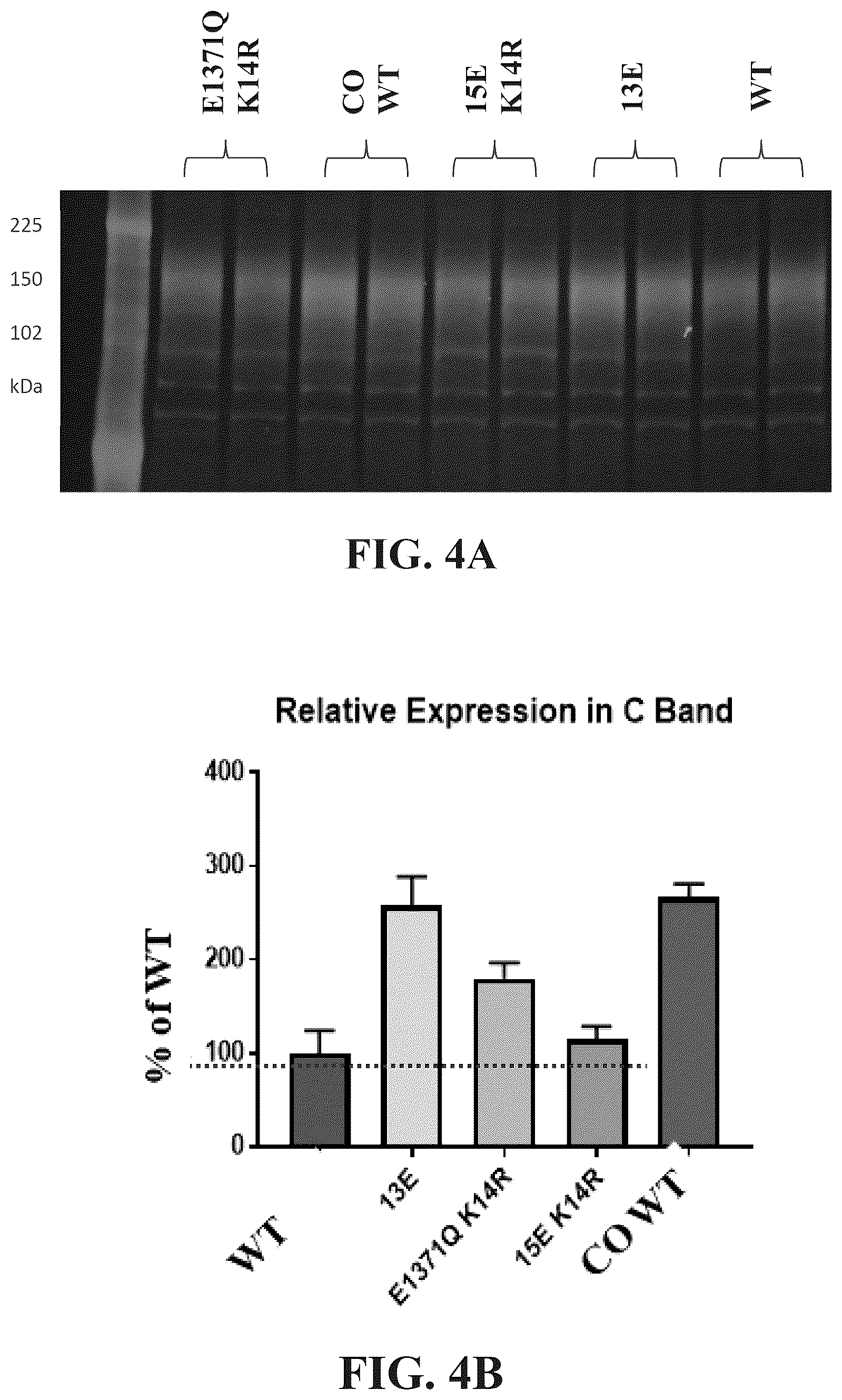 Patent US12576030 Figure 7 – Compositions for delivery of codon-optimized mRNA