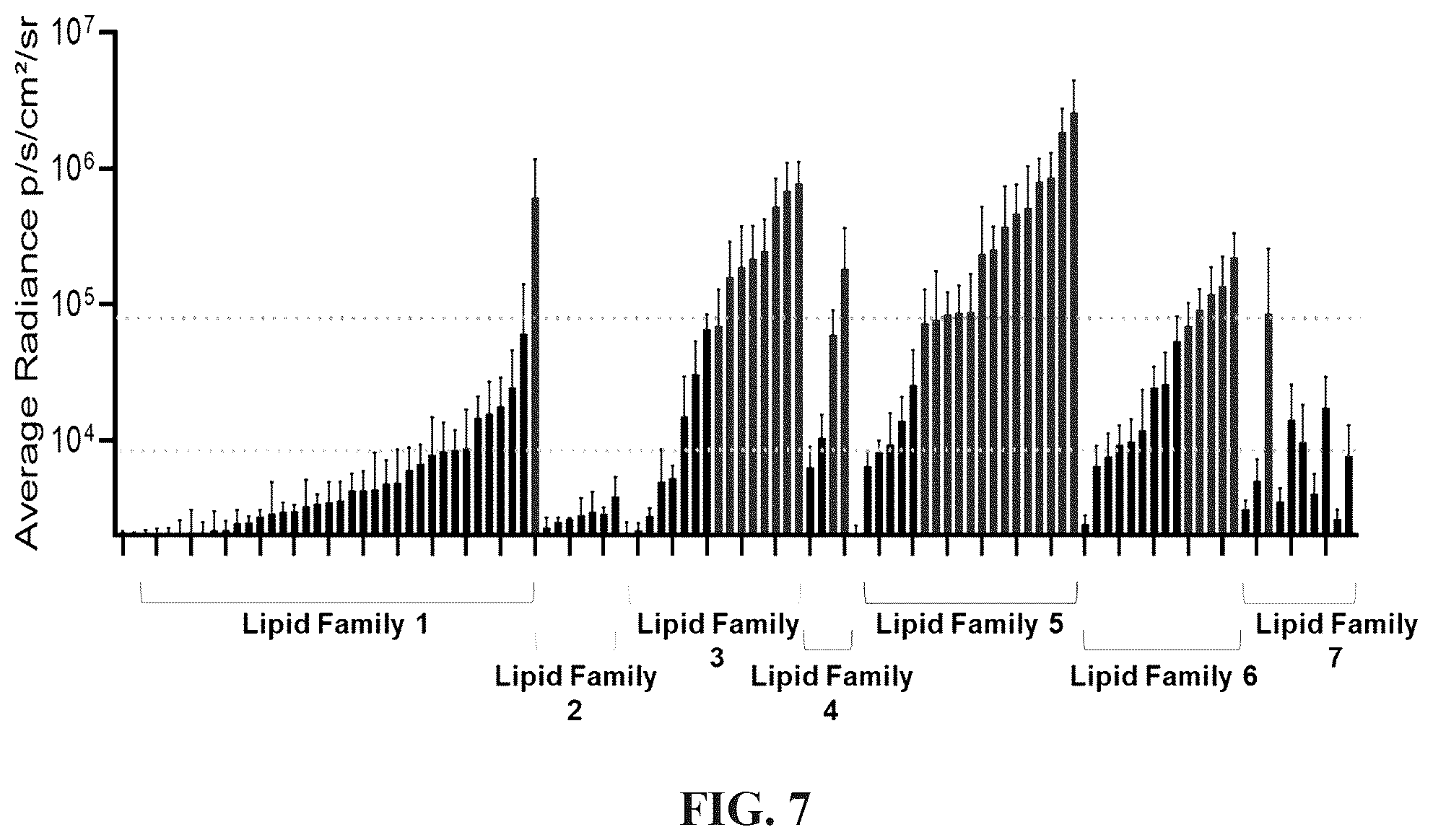 Patent US12576030 Figure 13 – Compositions for delivery of codon-optimized mRNA