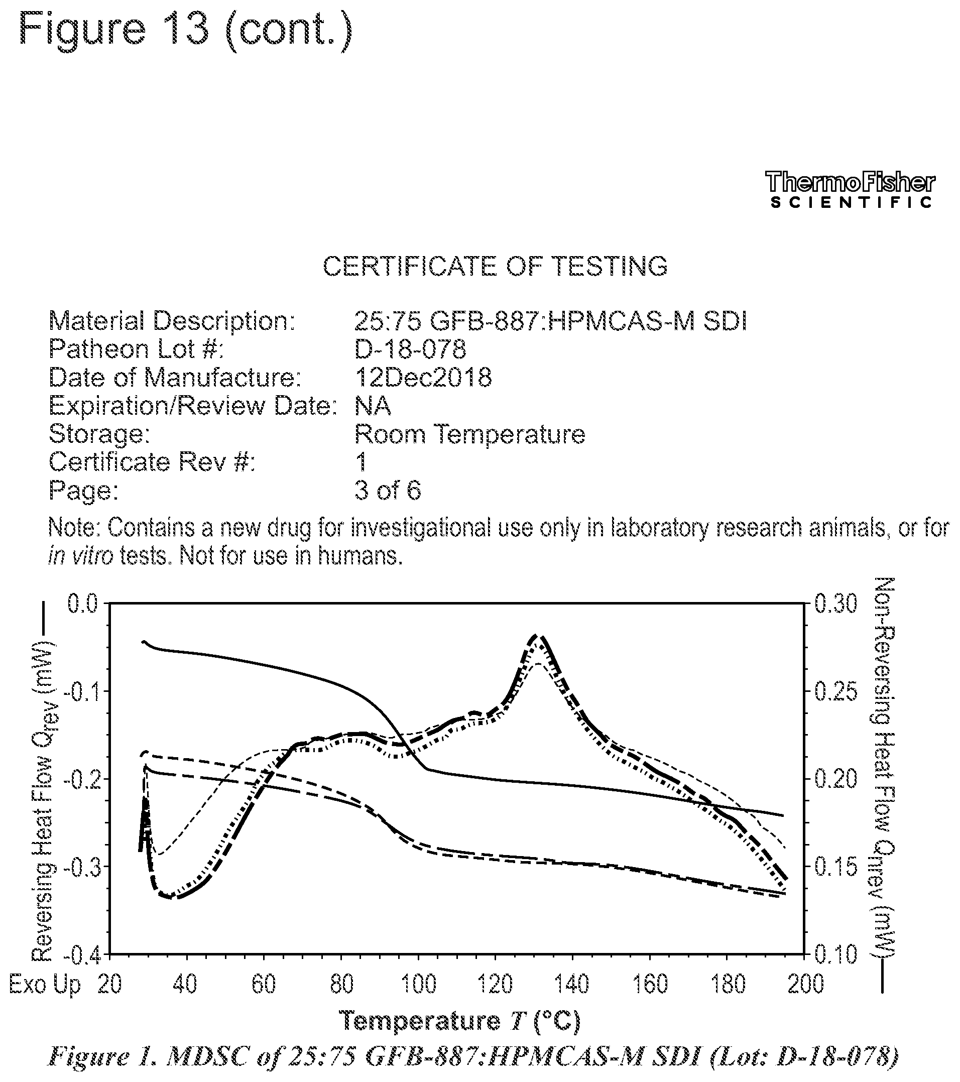 Patent US12576033 Figure 17 – Spray-dried formulation of a pyridazinone TRPC5 inhibitor