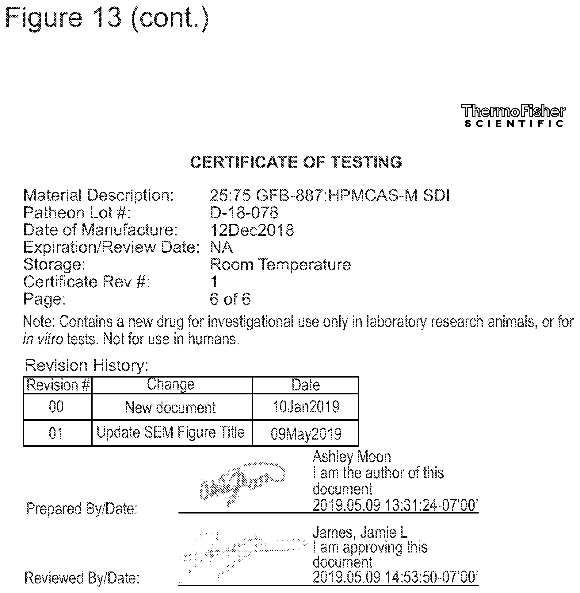 Patent US12576033 Figure 20 – Spray-dried formulation of a pyridazinone TRPC5 inhibitor