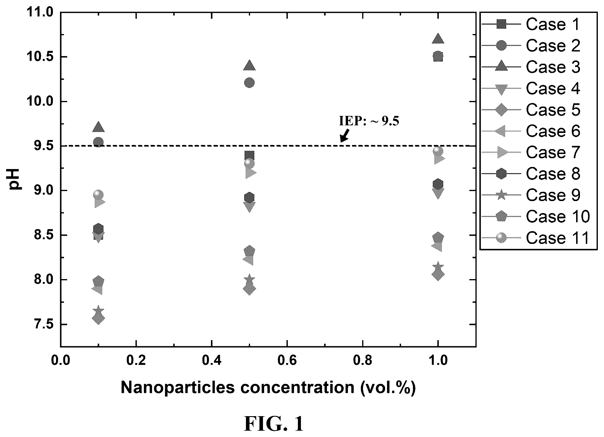 Patent US12576036 Figure 1 – Marine organism infused effervescent tablet for producing enhanced suspensions