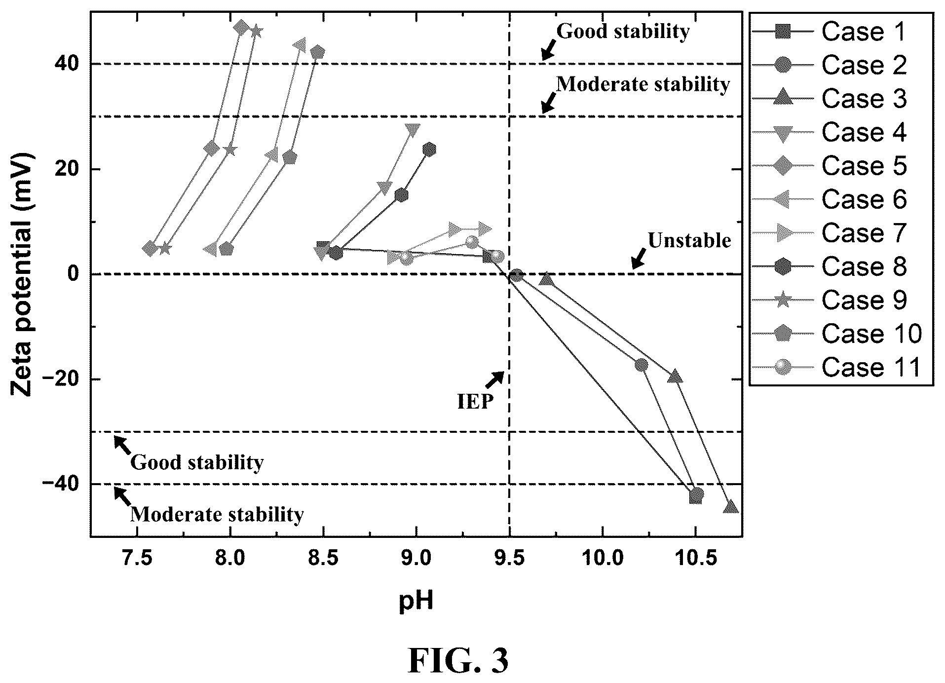 Patent US12576036 Figure 3 – Marine organism infused effervescent tablet for producing enhanced suspensions