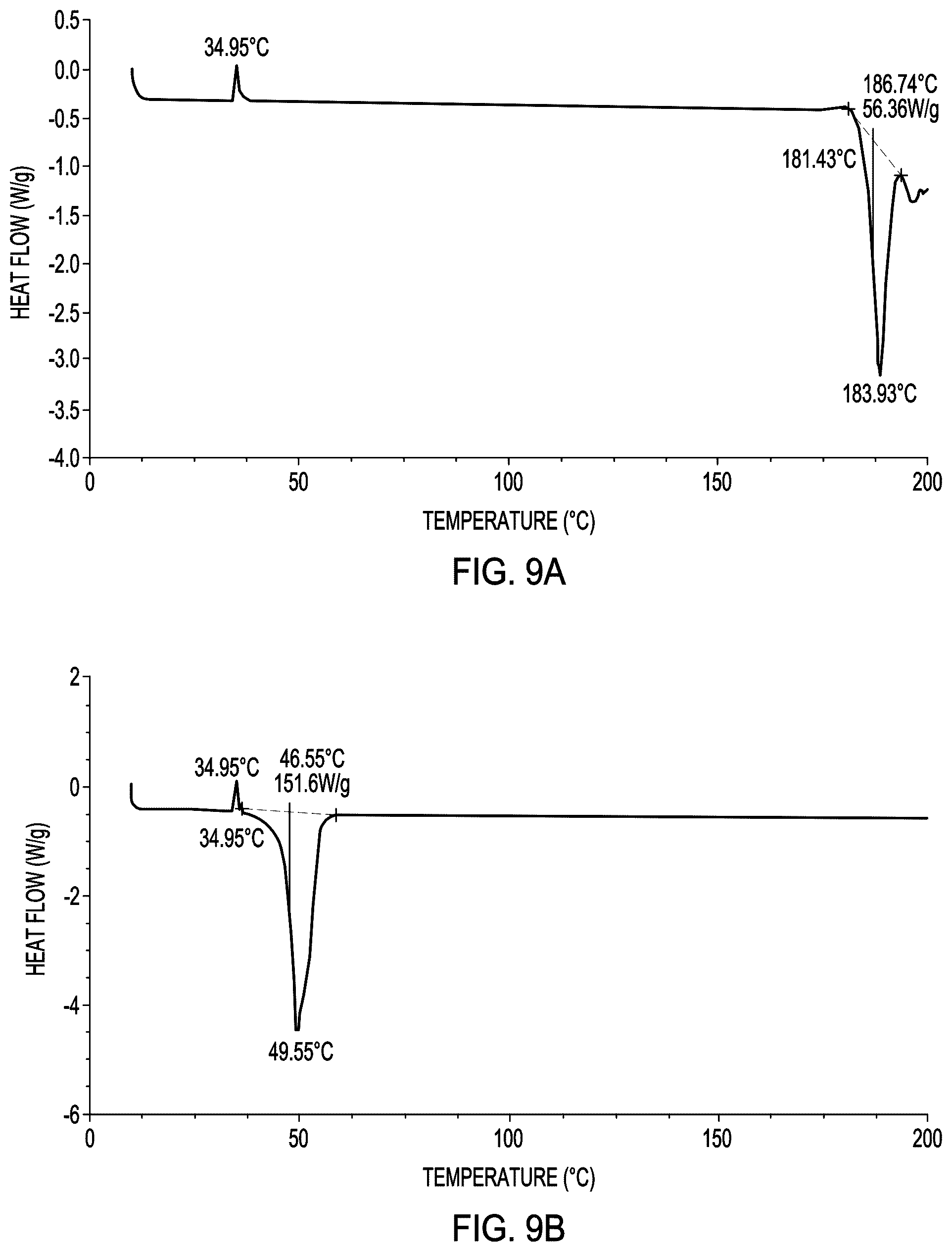 Patent US12576037 Figure 9 – Polymer-encapsulated drug particles