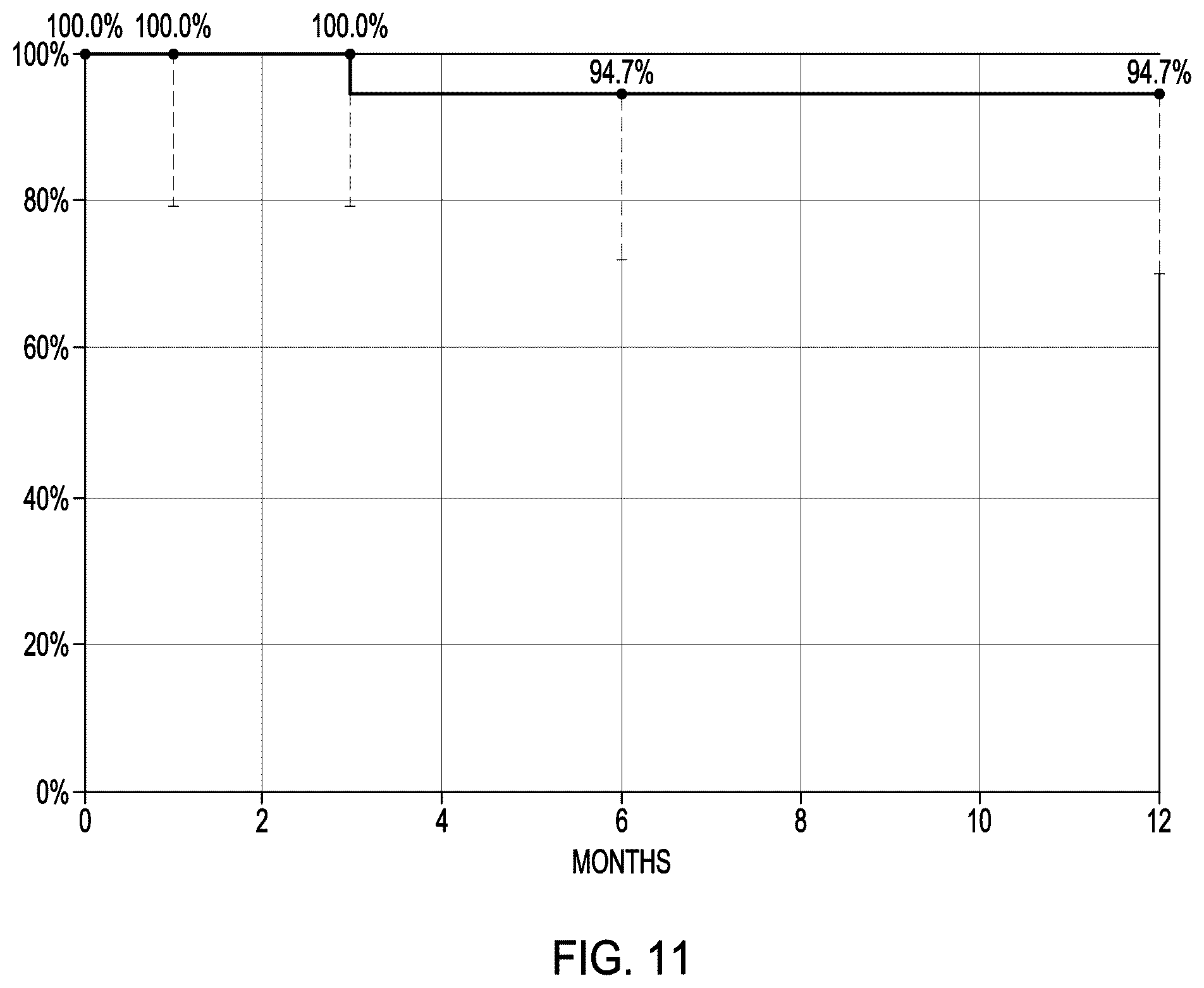 Patent US12576037 Figure 11 – Polymer-encapsulated drug particles