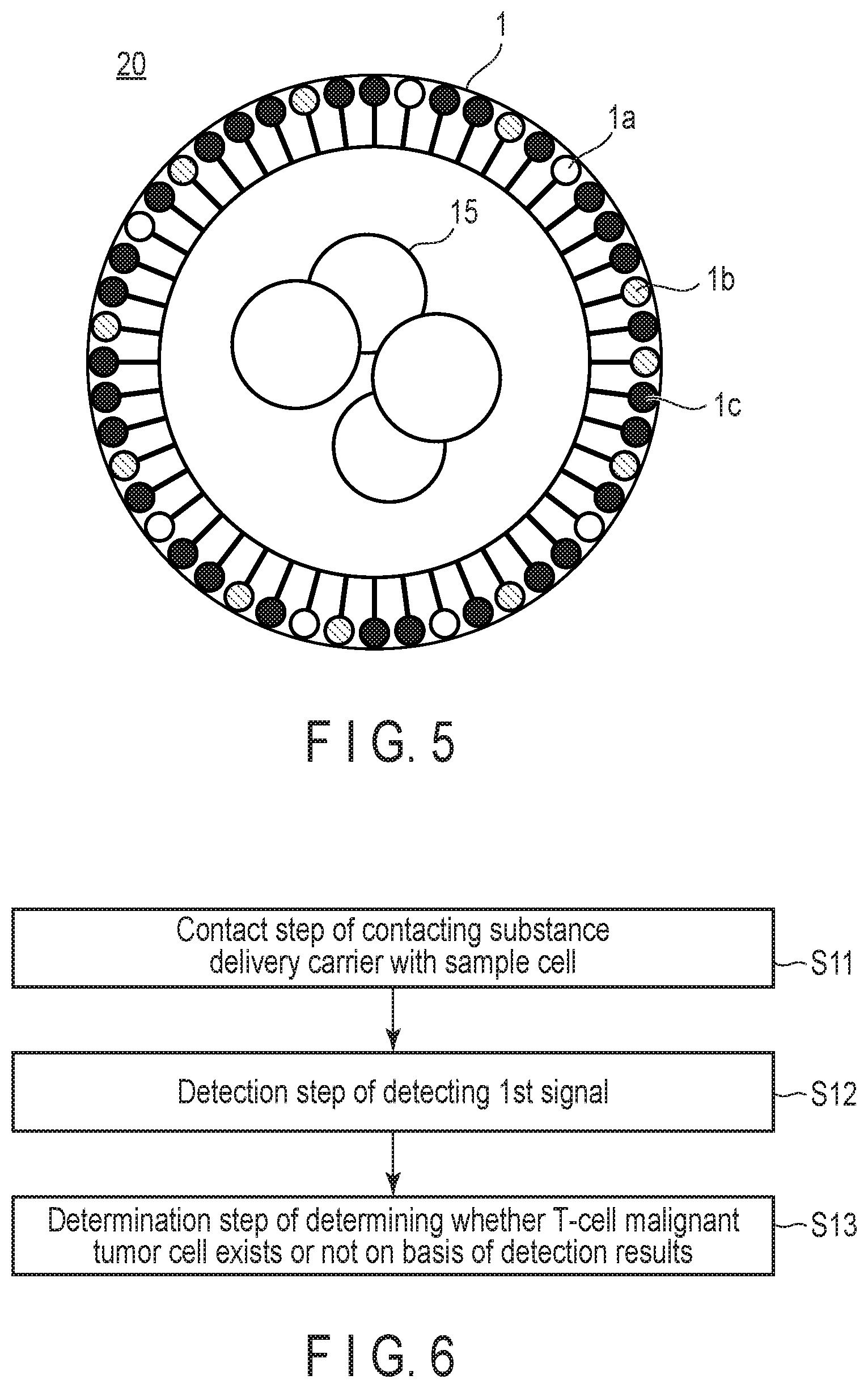 Patent US12576038 Figure 3 – Composition, lipid particle manufacturing kit, substance delivery method, and detection method
