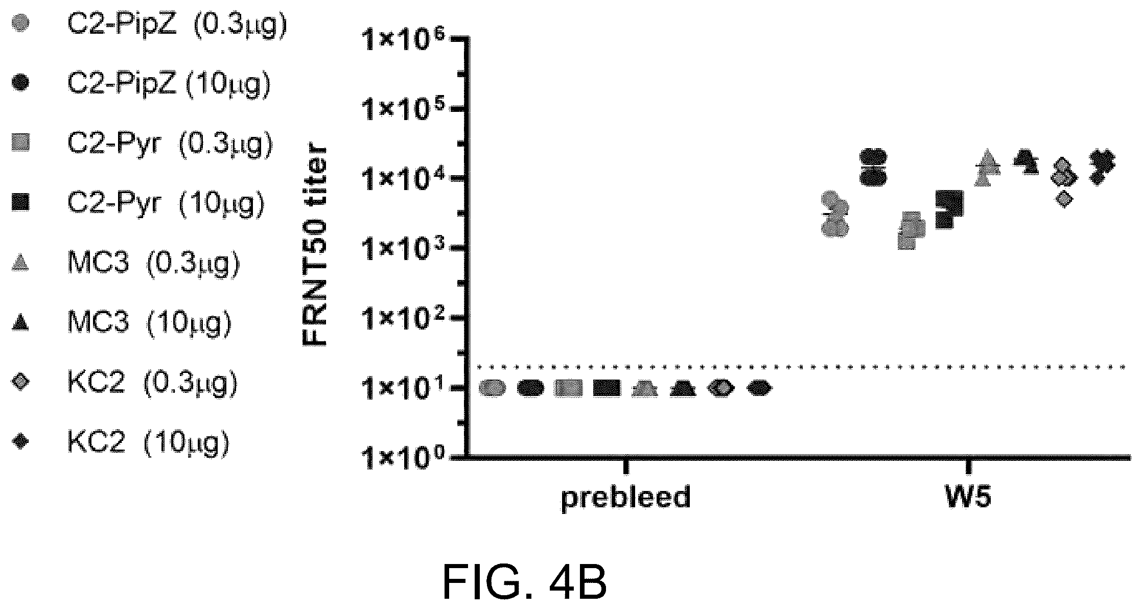 Patent US12576040 Figure 8 – Ionizable lipids and methods of manufacture and use thereof
