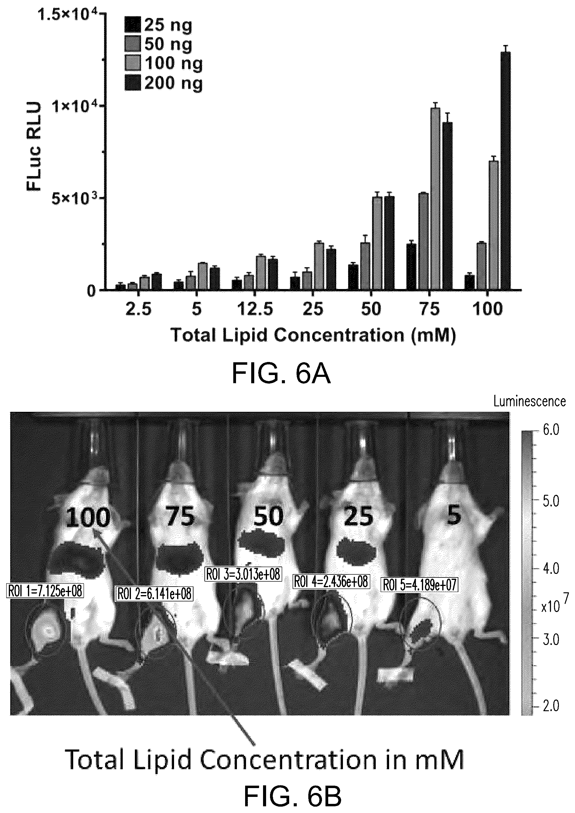 Patent US12576040 Figure 10 – Ionizable lipids and methods of manufacture and use thereof