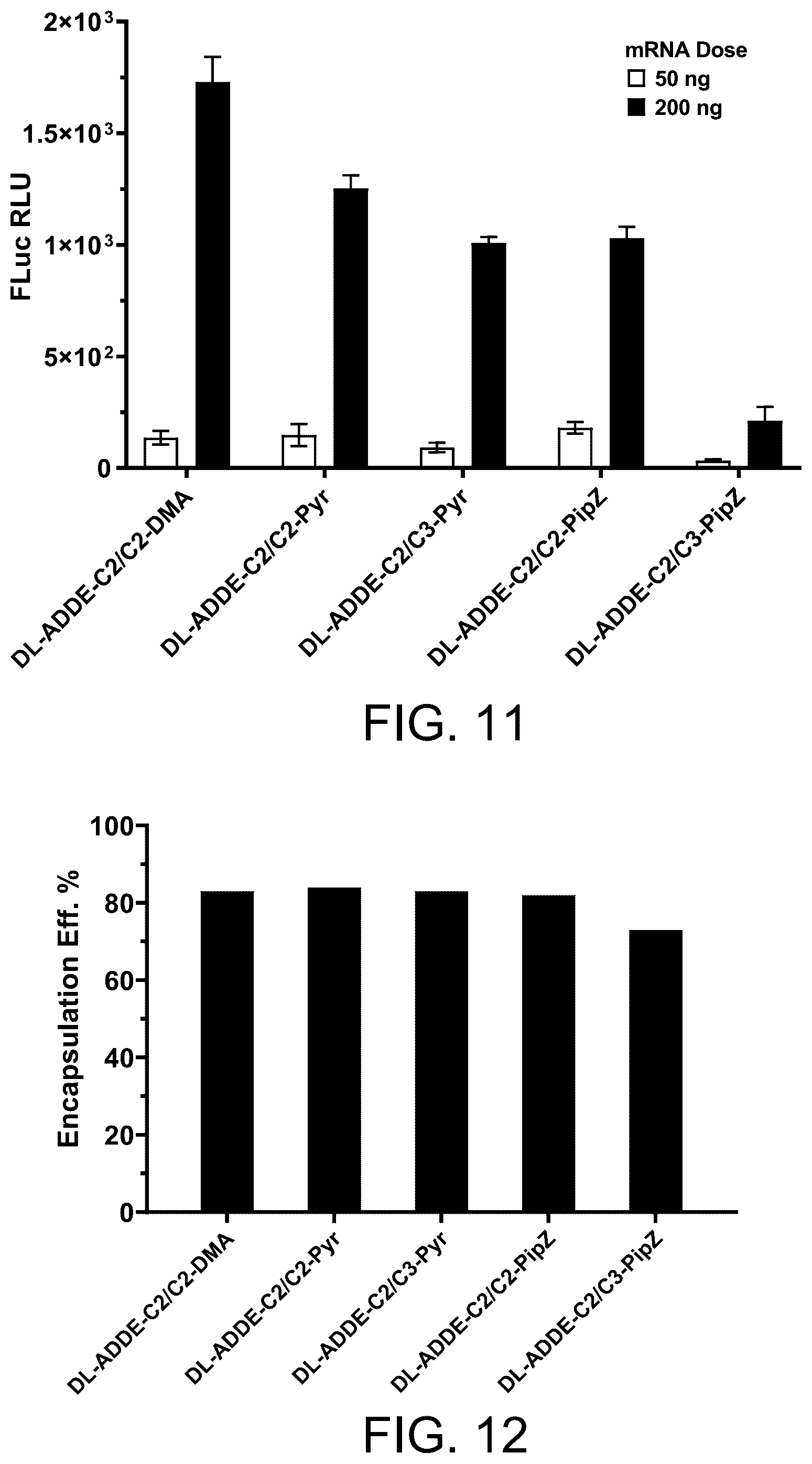 Patent US12576040 Figure 13 – Ionizable lipids and methods of manufacture and use thereof