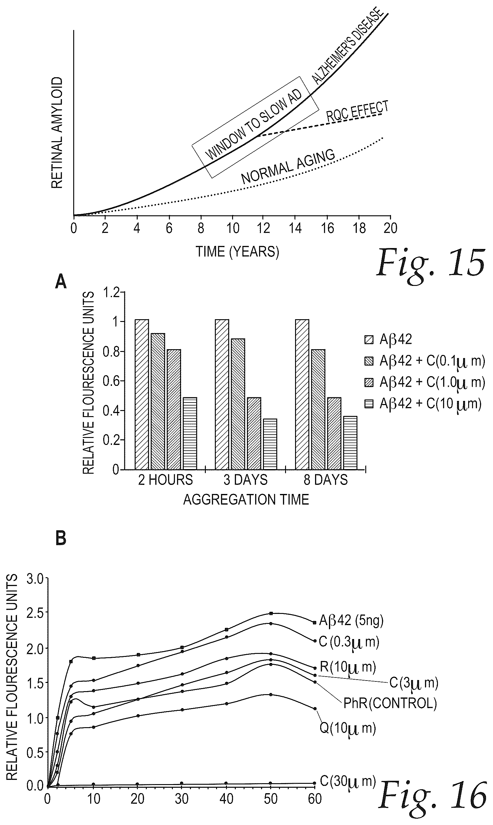 Patent US12576044 Figure 12 – Treatment of Alzheimer's disease