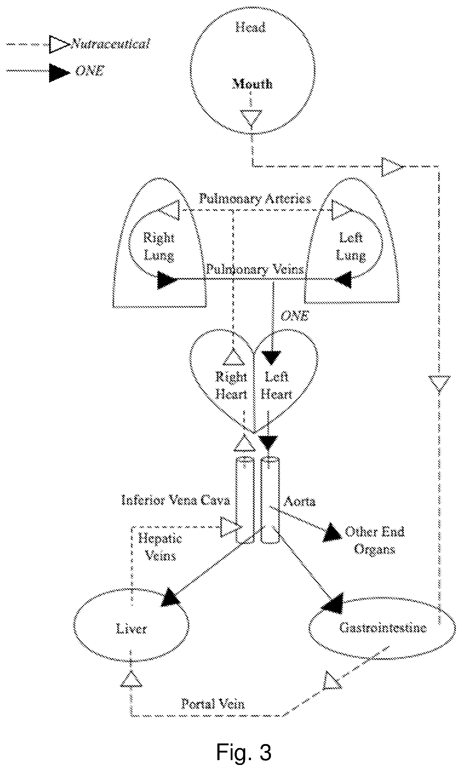Patent US12576045 Figure 3 – Methods and nutraceutical compositions for the prevention and/or mitigation of veisalgia