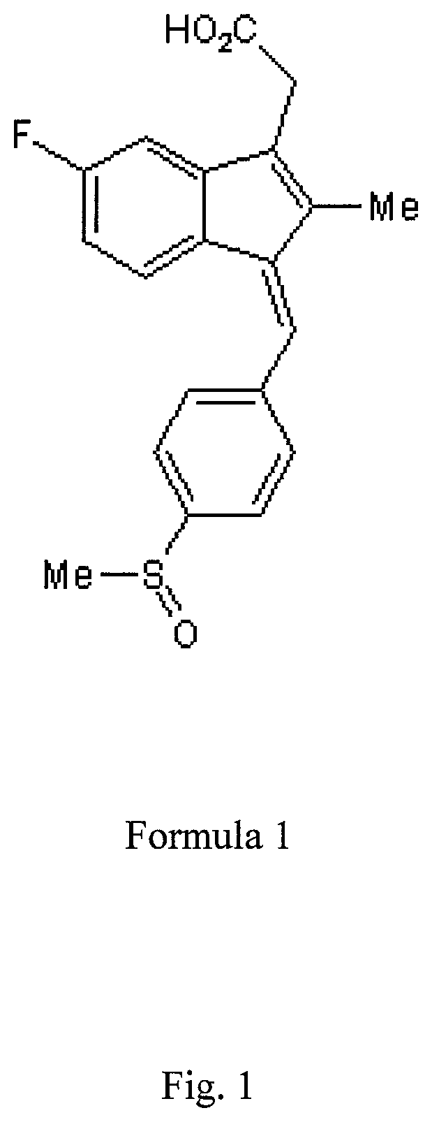 Patent US12576053 Figure 1 – Use of 2-[(3Z)-6-fluoro-2-methyl-3-[(4-methylsulfinylphenyl) methylidenejinden-1-yl] acetic acid