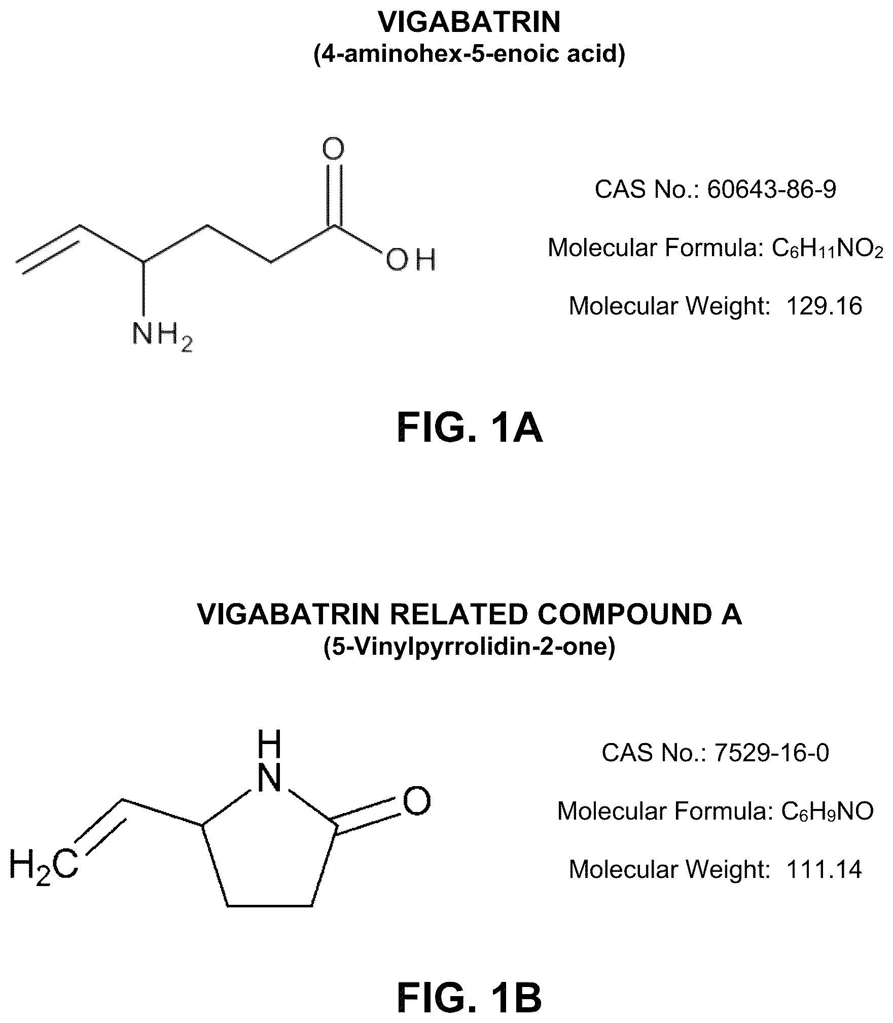 Patent US12576054 Figure 1 – Vigabatrin liquid pharmaceutical composition