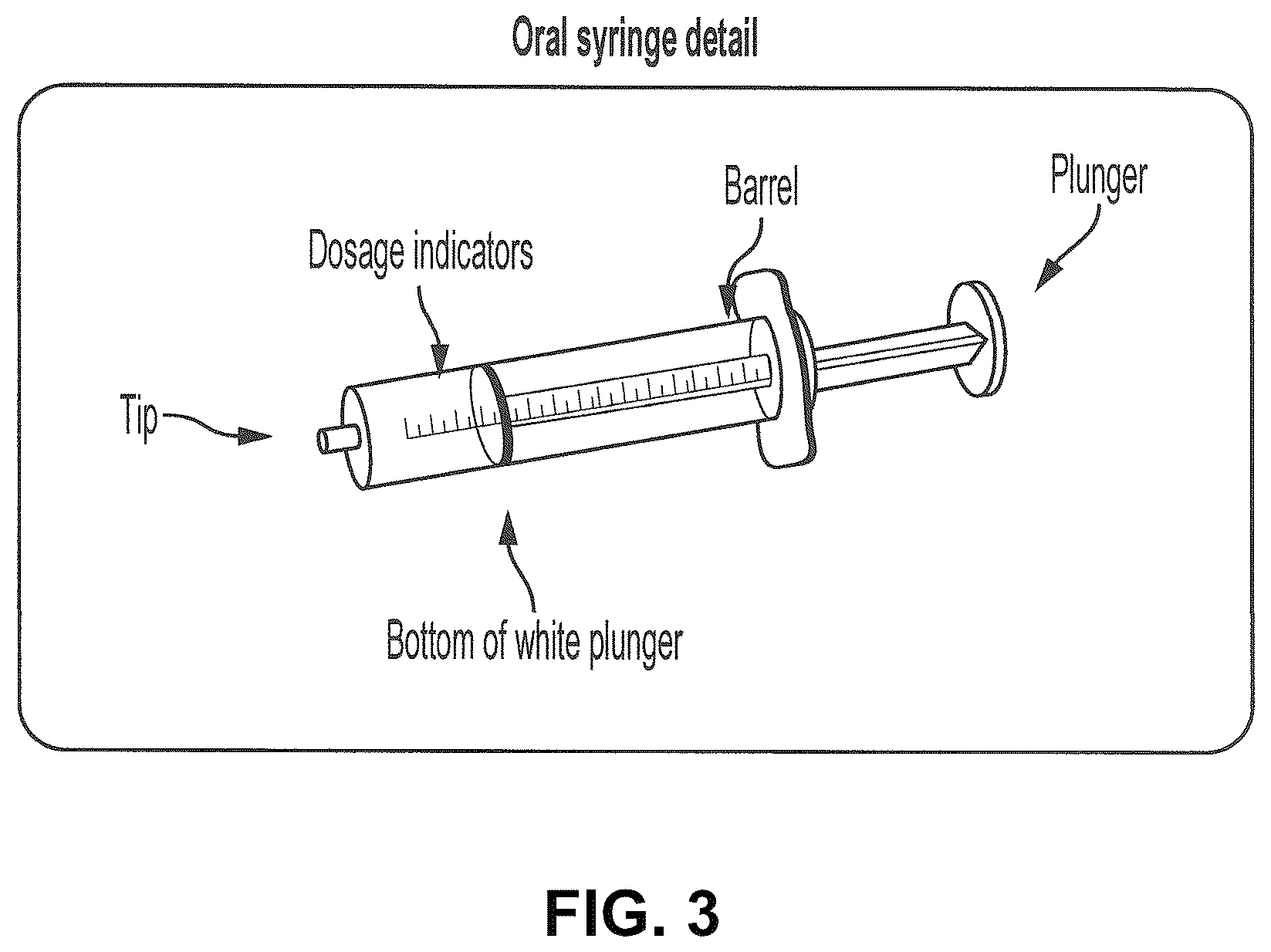 Patent US12576054 Figure 3 – Vigabatrin liquid pharmaceutical composition