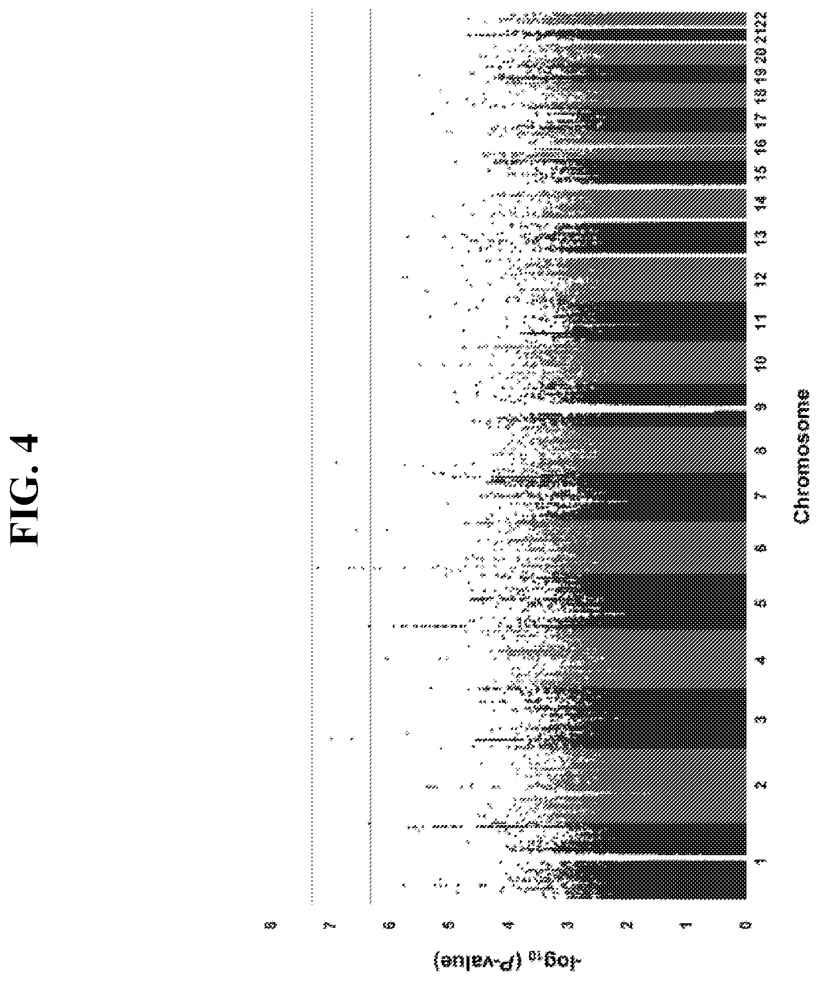 Patent US12576055 Figure 4 – Disease detection and treatment based on trimethyl-lysine levels