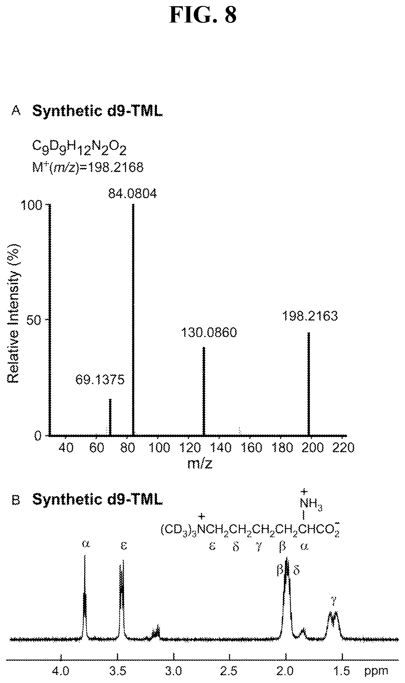 Patent US12576055 Figure 8 – Disease detection and treatment based on trimethyl-lysine levels
