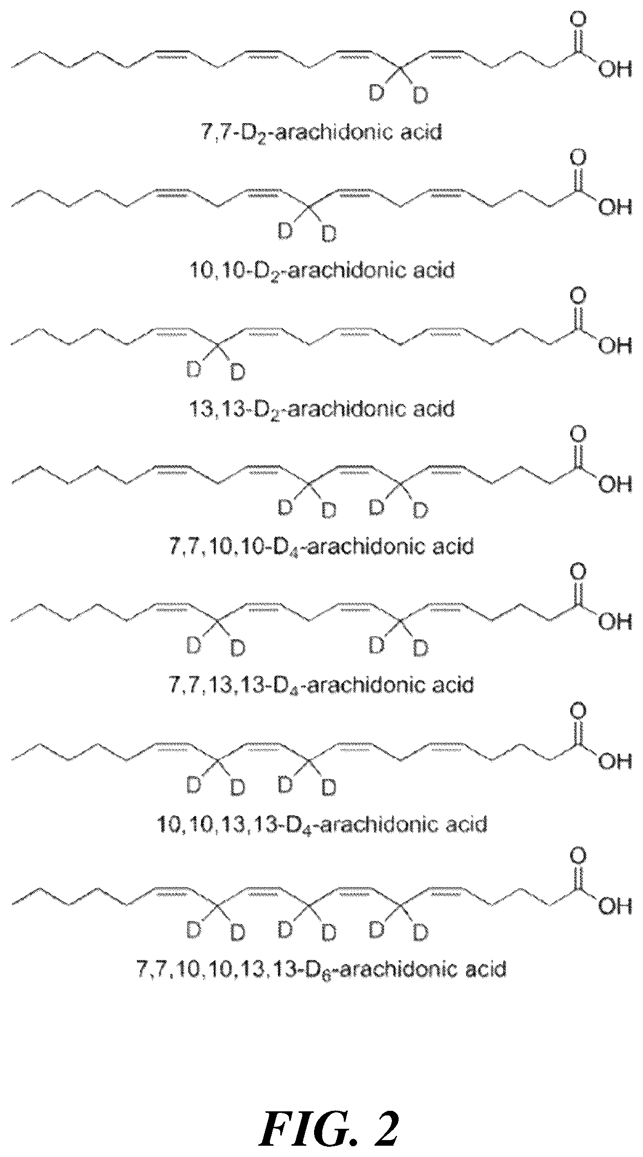Patent US12576059 Figure 2 – Methods and compositions for treatment of inflammatory disease