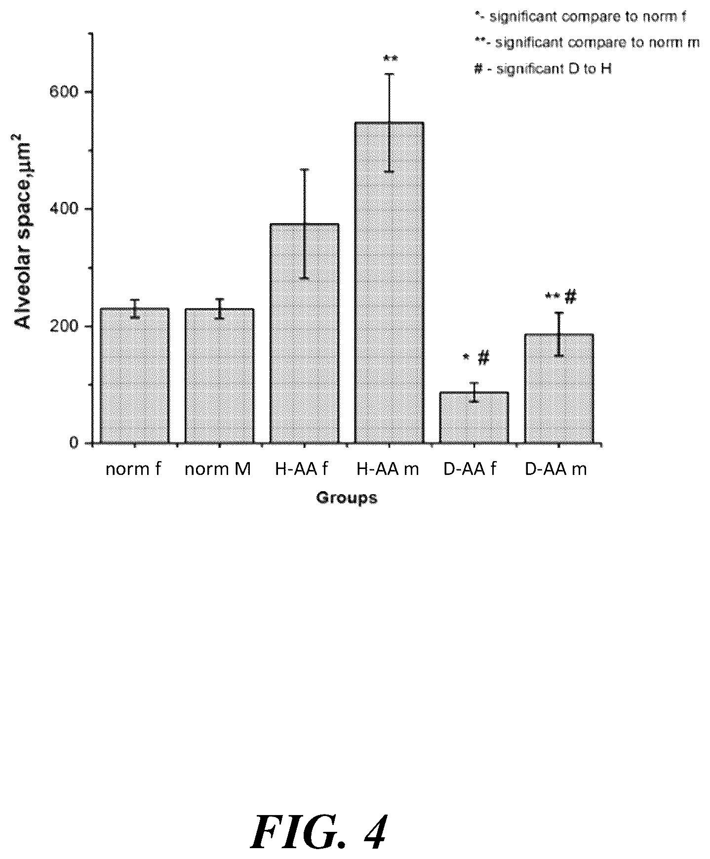 Patent US12576059 Figure 4 – Methods and compositions for treatment of inflammatory disease