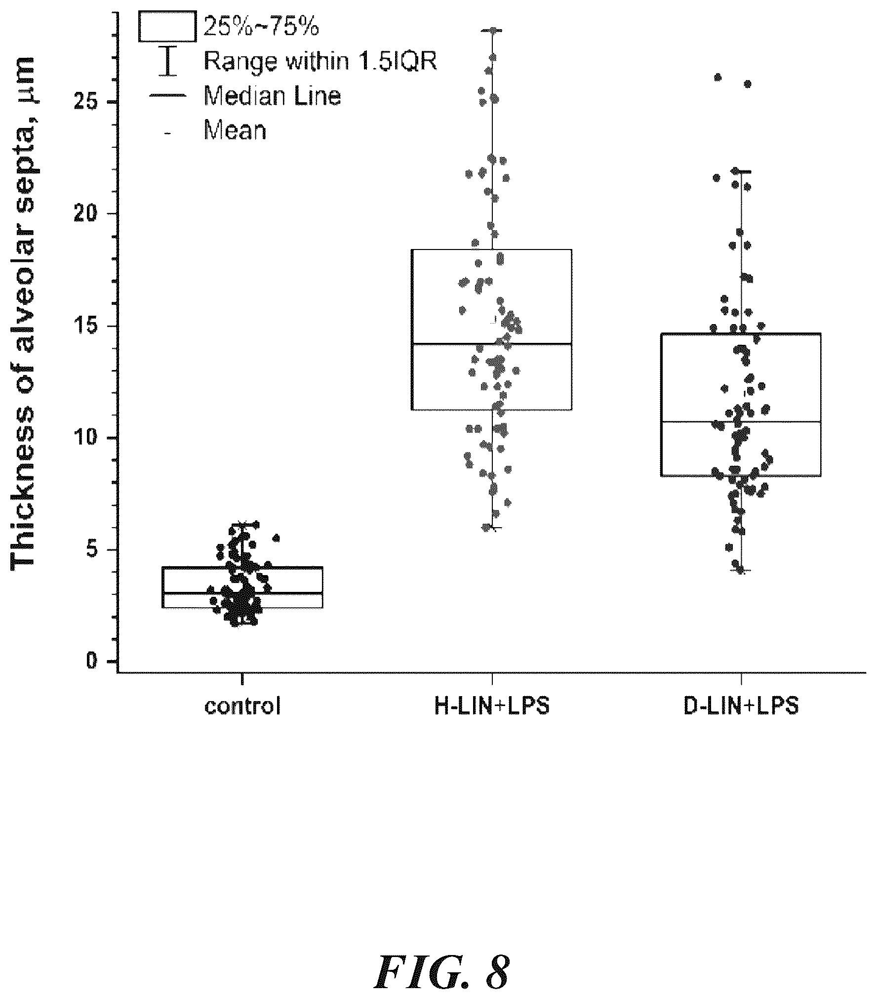 Patent US12576059 Figure 9 – Methods and compositions for treatment of inflammatory disease