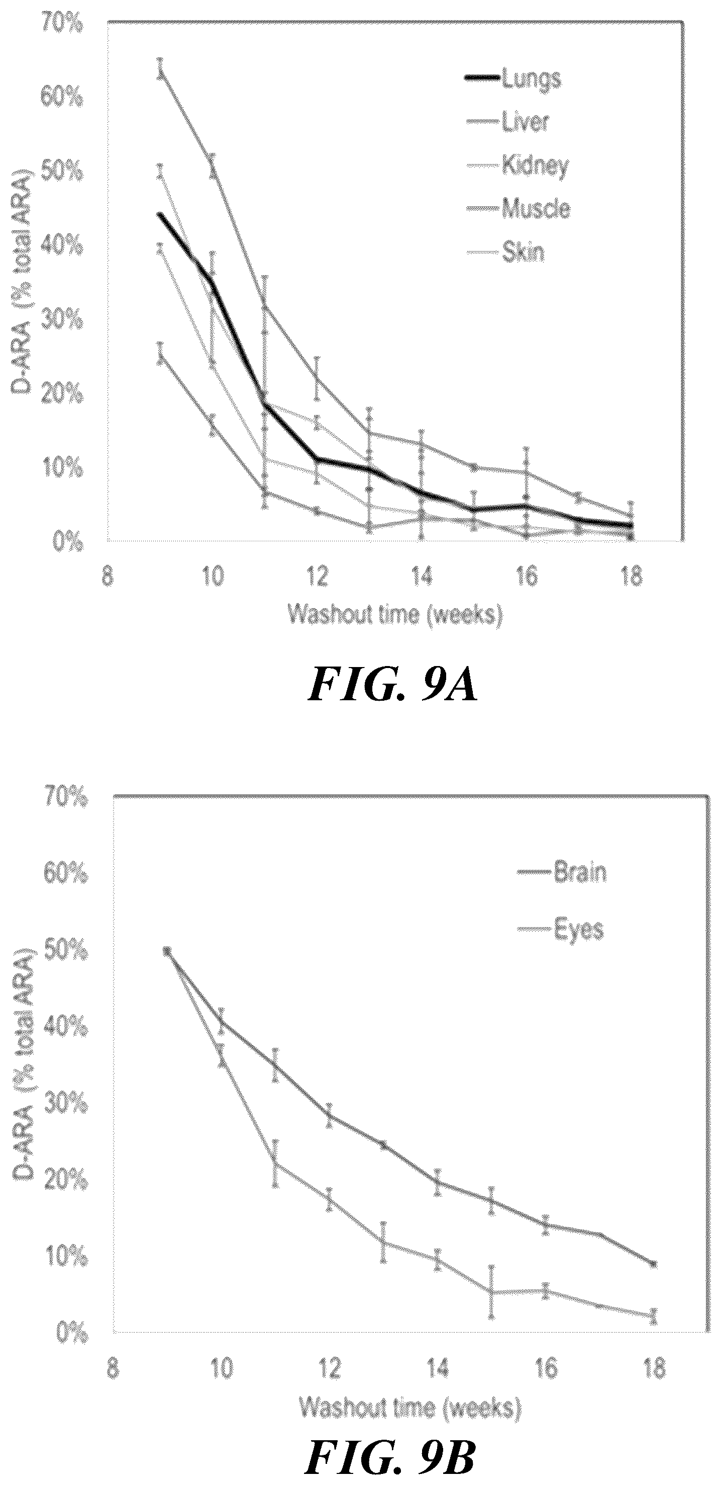 Patent US12576059 Figure 10 – Methods and compositions for treatment of inflammatory disease