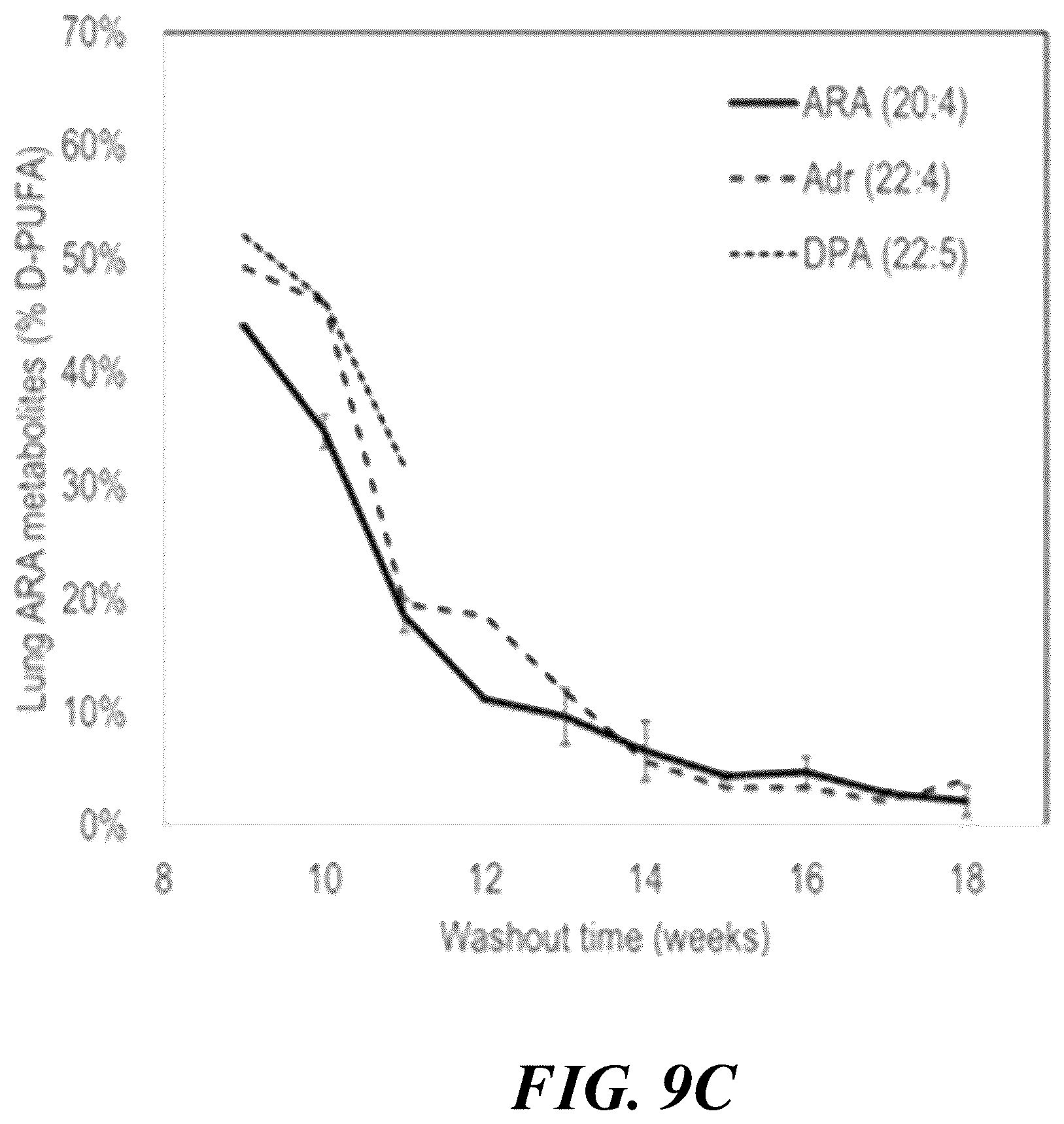 Patent US12576059 Figure 11 – Methods and compositions for treatment of inflammatory disease