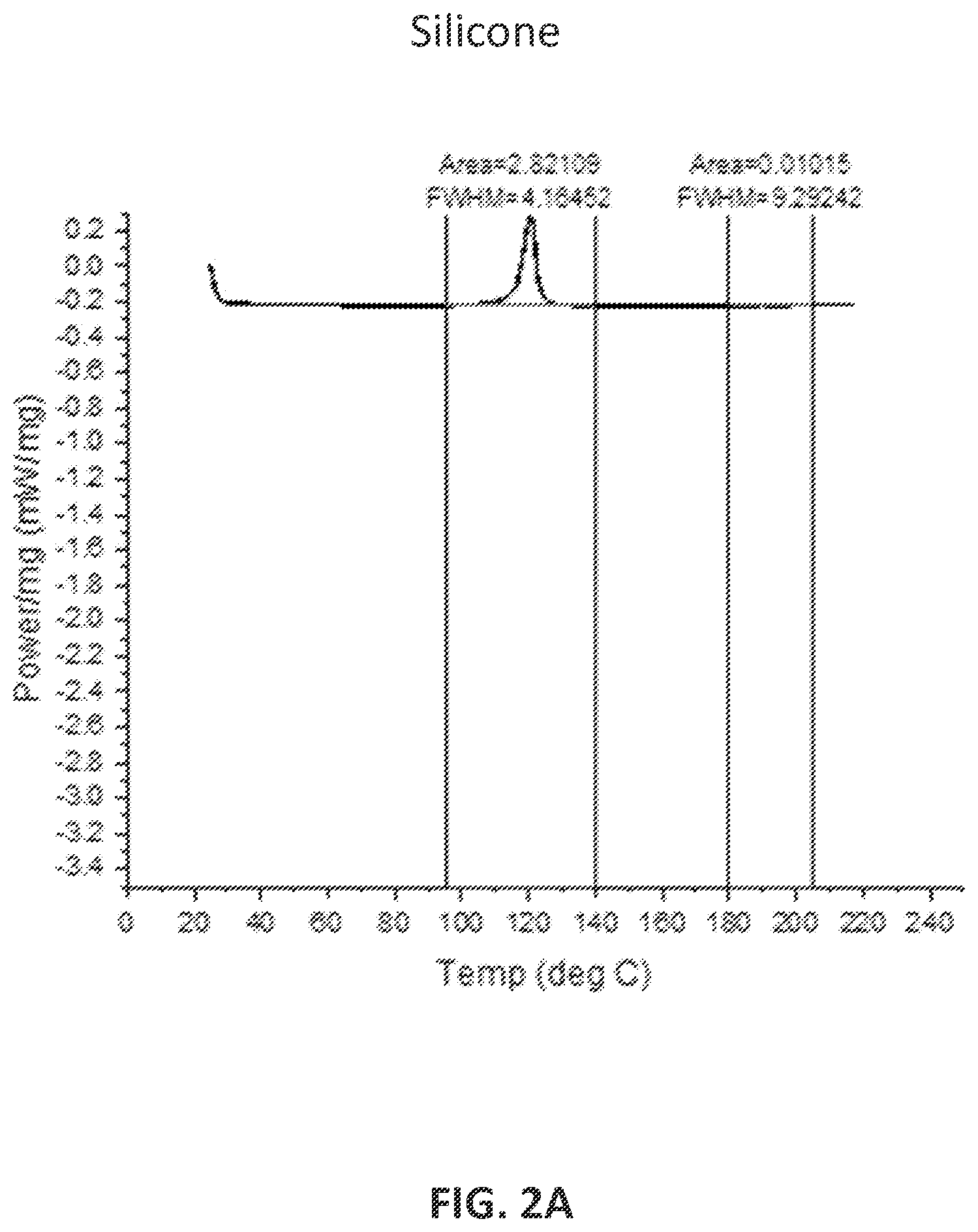 Patent US12576063 Figure 2 – Implantable drug delivery devices for localized drug delivery