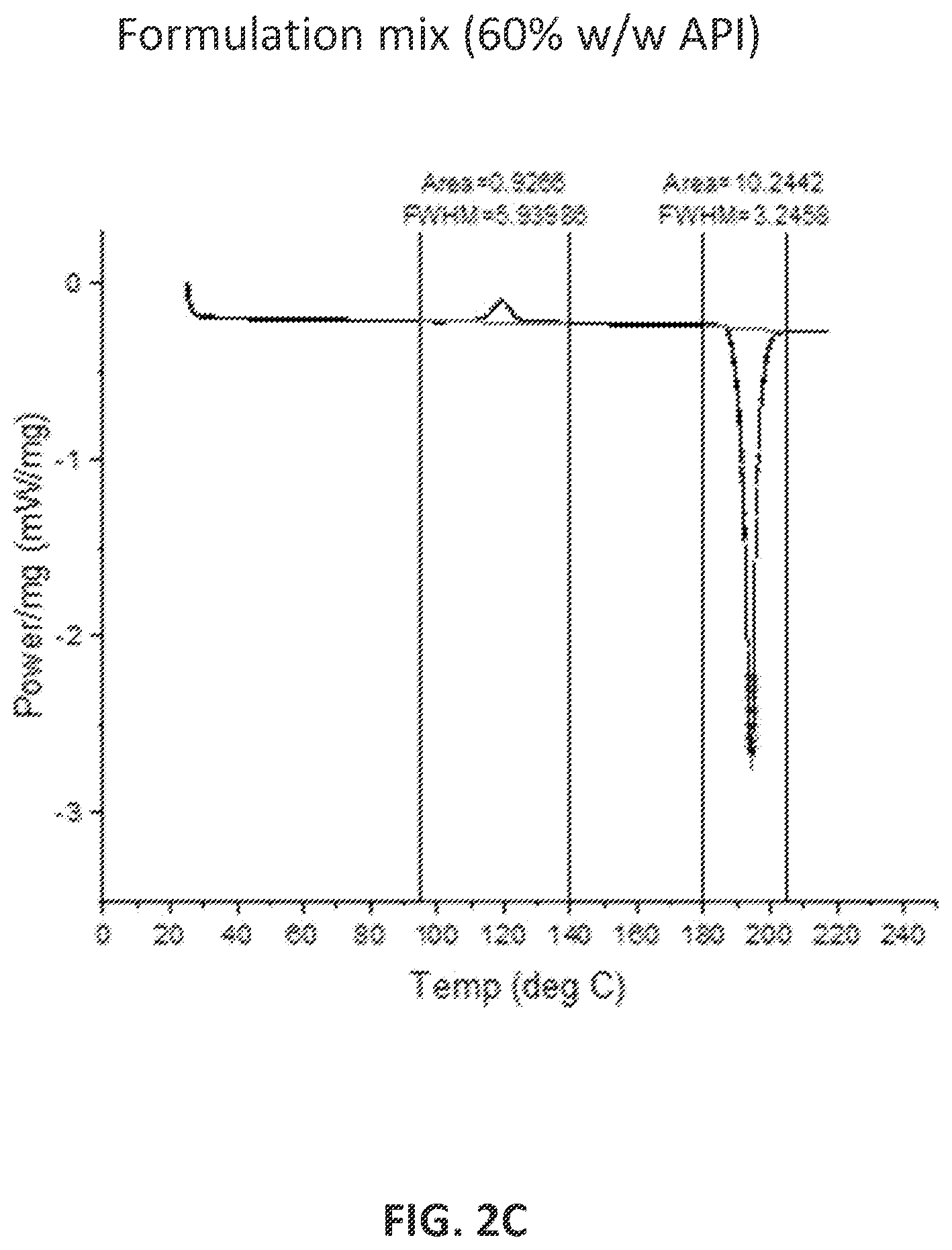 Patent US12576063 Figure 4 – Implantable drug delivery devices for localized drug delivery