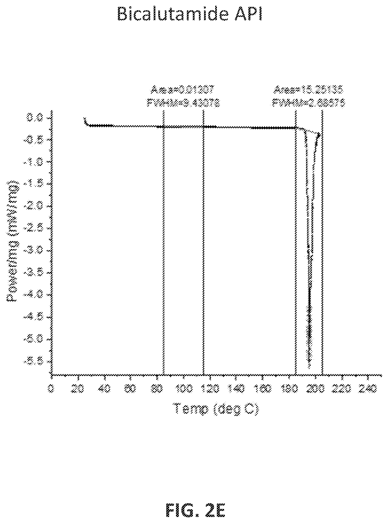 Patent US12576063 Figure 6 – Implantable drug delivery devices for localized drug delivery