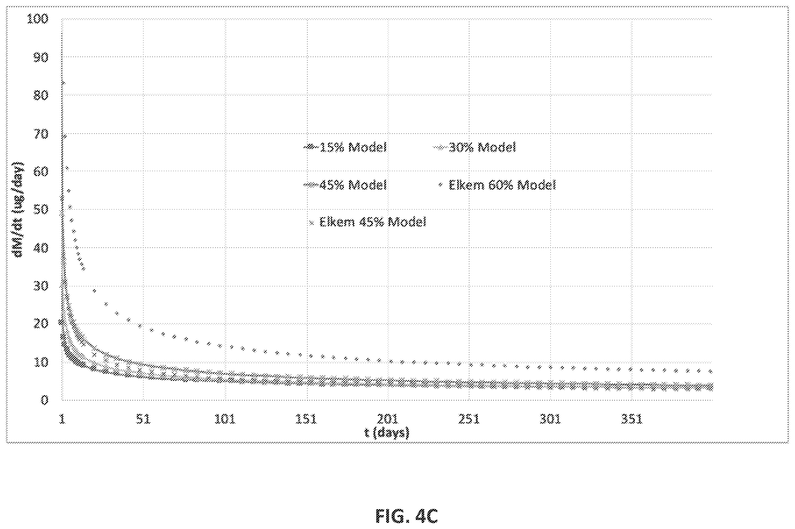 Patent US12576063 Figure 13 – Implantable drug delivery devices for localized drug delivery