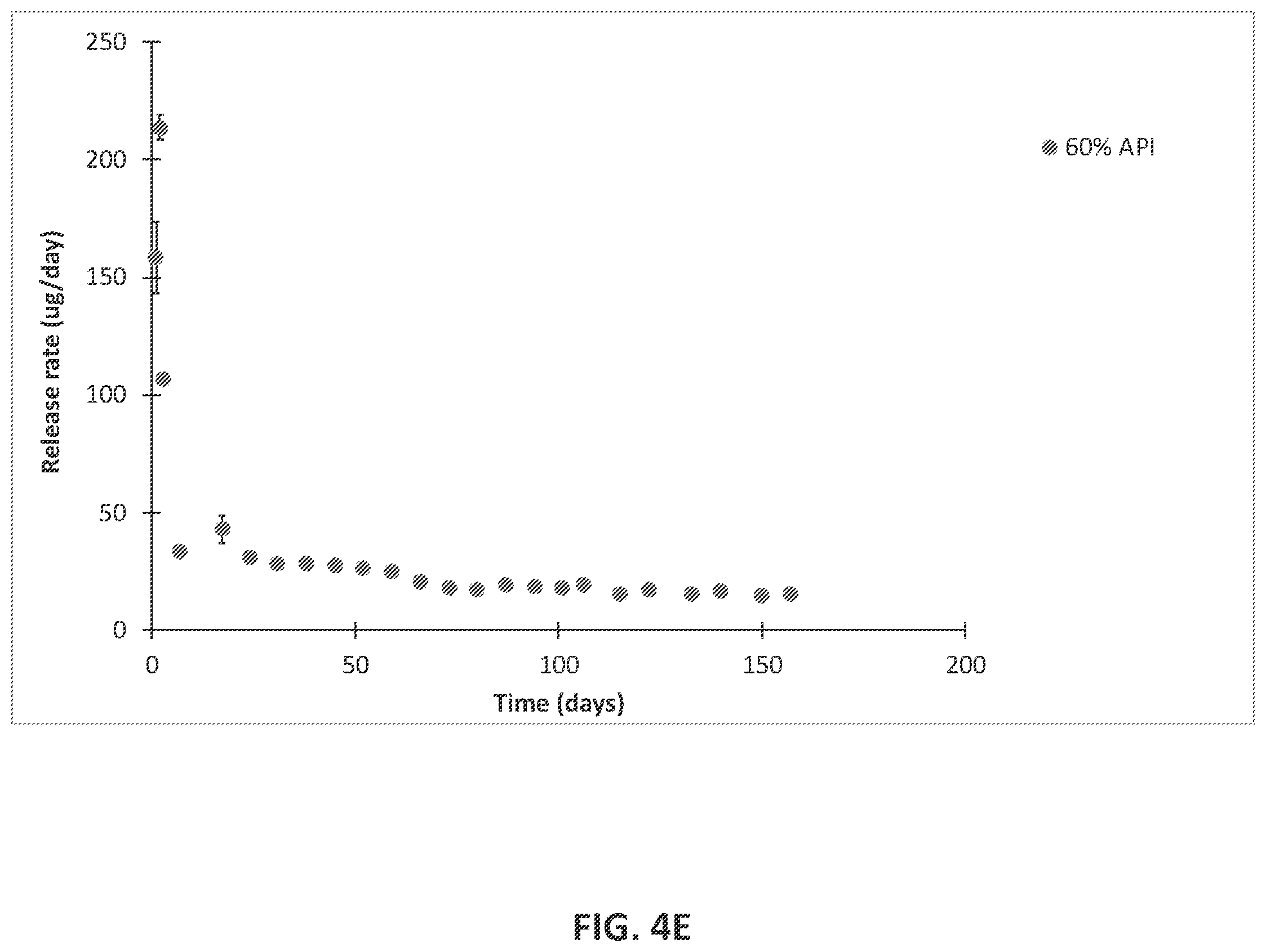 Patent US12576063 Figure 15 – Implantable drug delivery devices for localized drug delivery