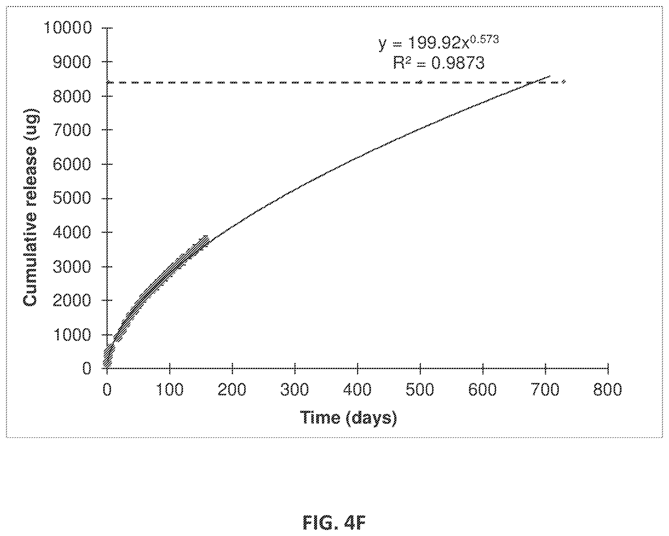 Patent US12576063 Figure 16 – Implantable drug delivery devices for localized drug delivery