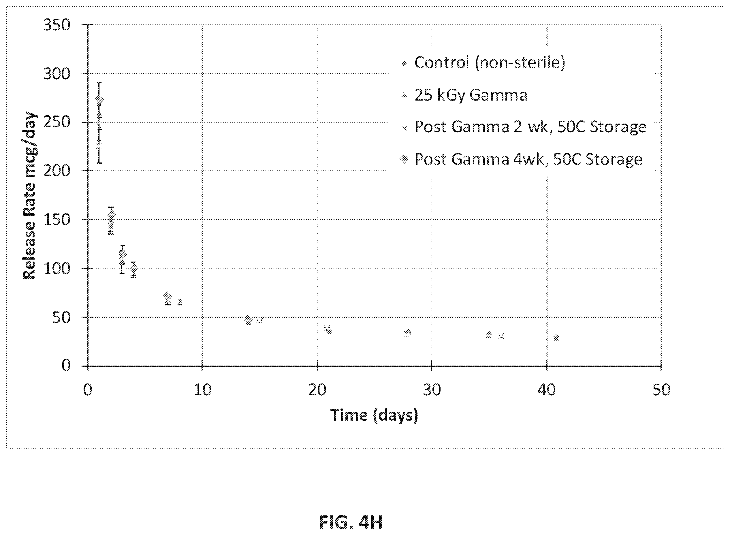 Patent US12576063 Figure 18 – Implantable drug delivery devices for localized drug delivery