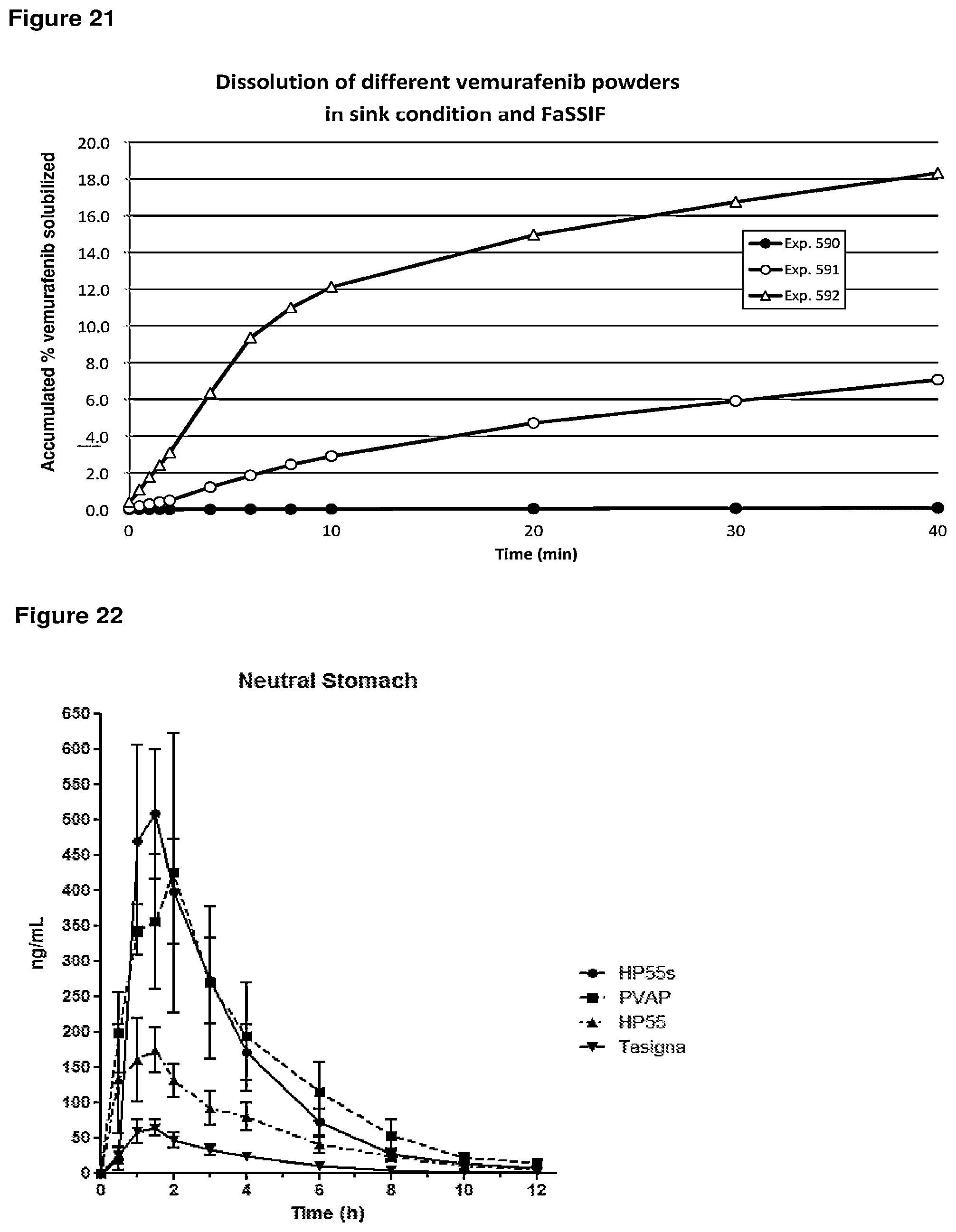 Patent US12576071 Figure 11 – Pharmaceutical compositions
