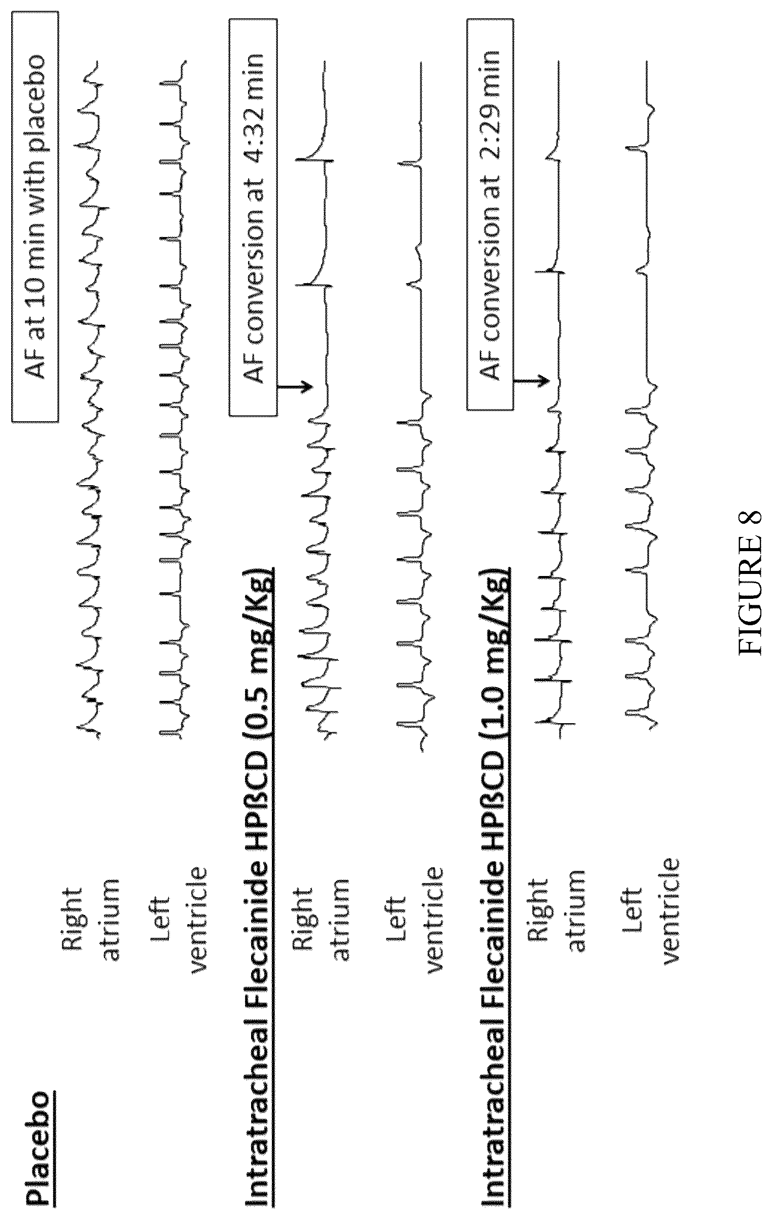 Patent US12576073 Figure 12 – Antiarrhythmic formulation