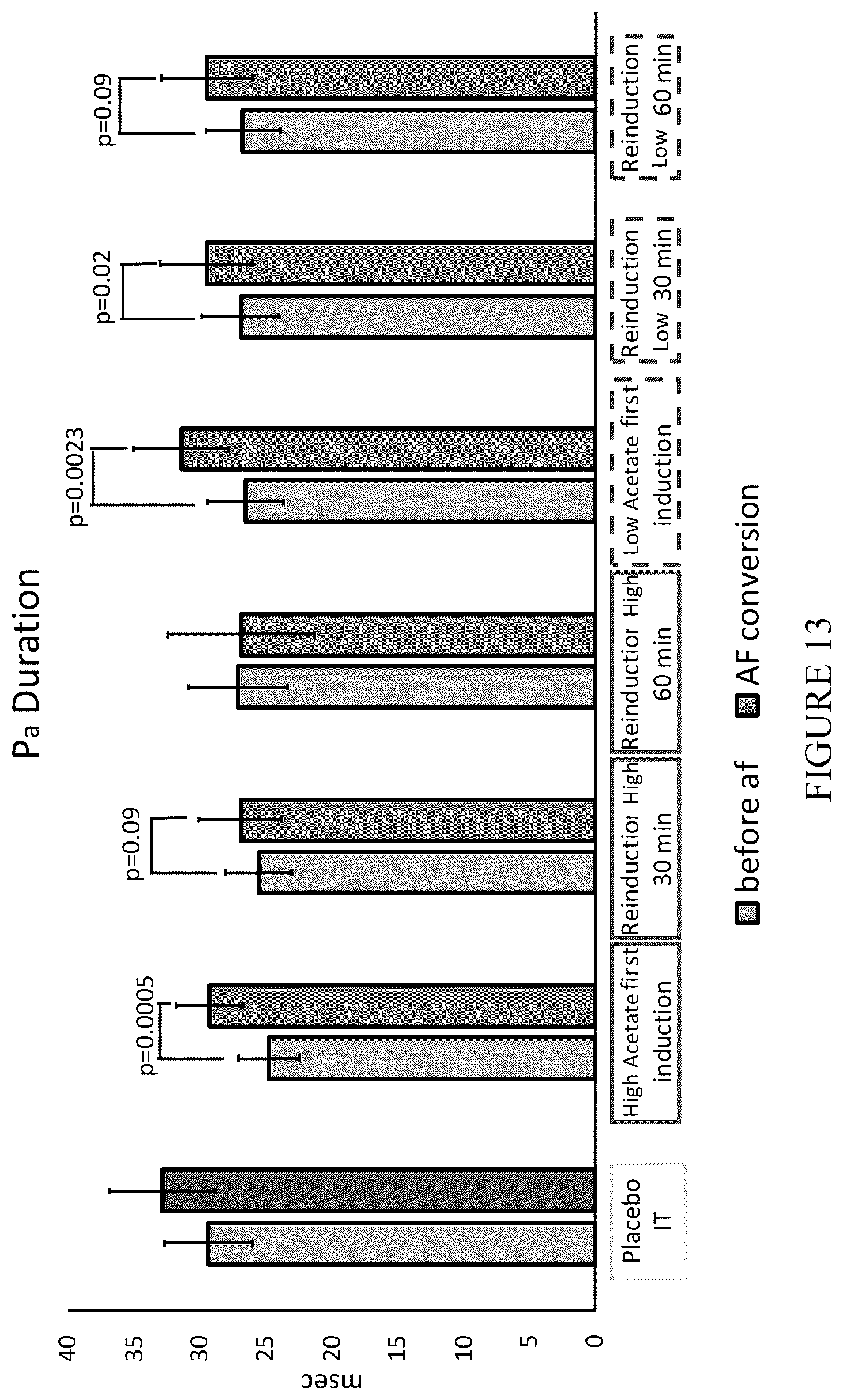 Patent US12576073 Figure 17 – Antiarrhythmic formulation