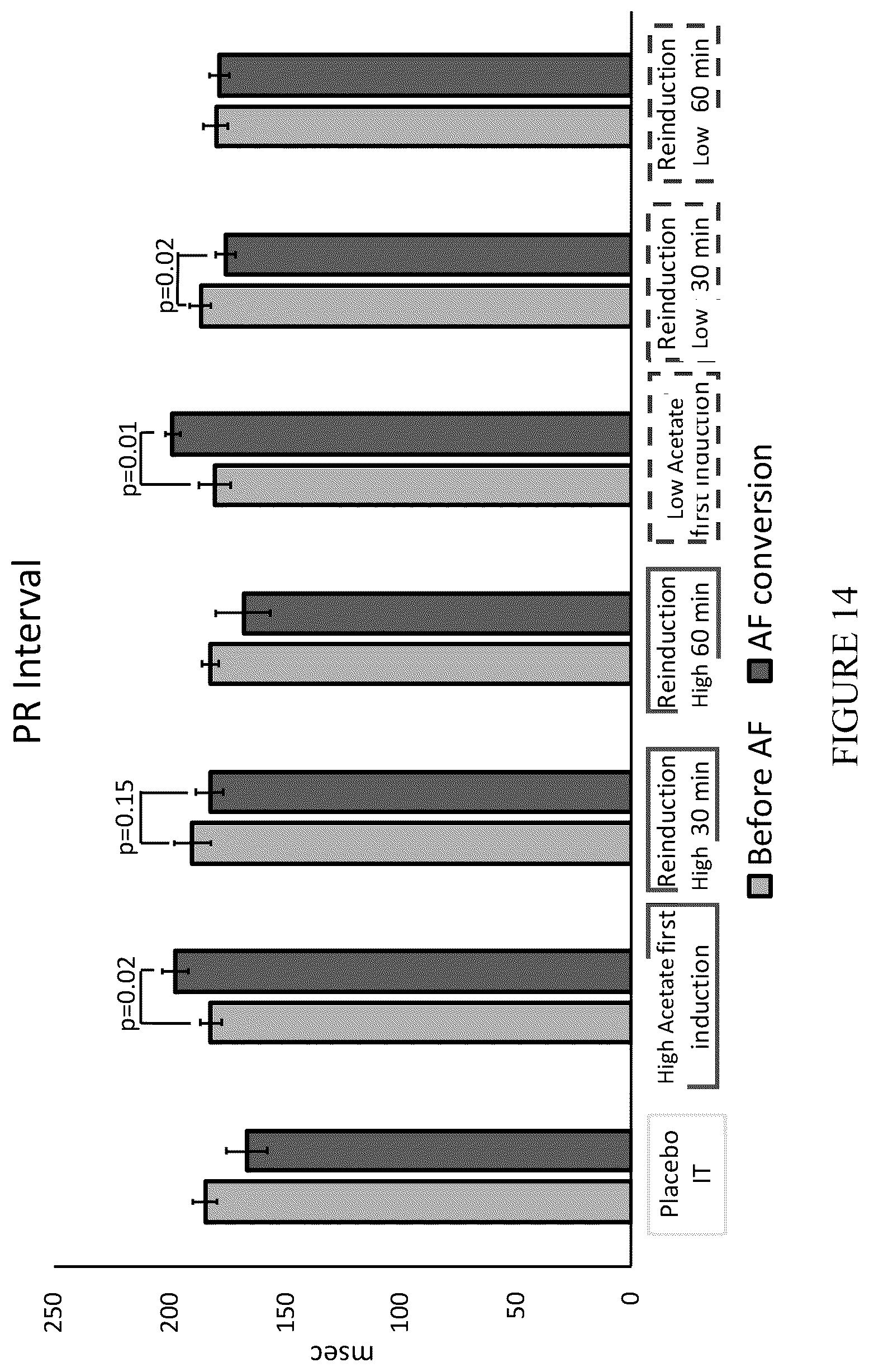 Patent US12576073 Figure 18 – Antiarrhythmic formulation