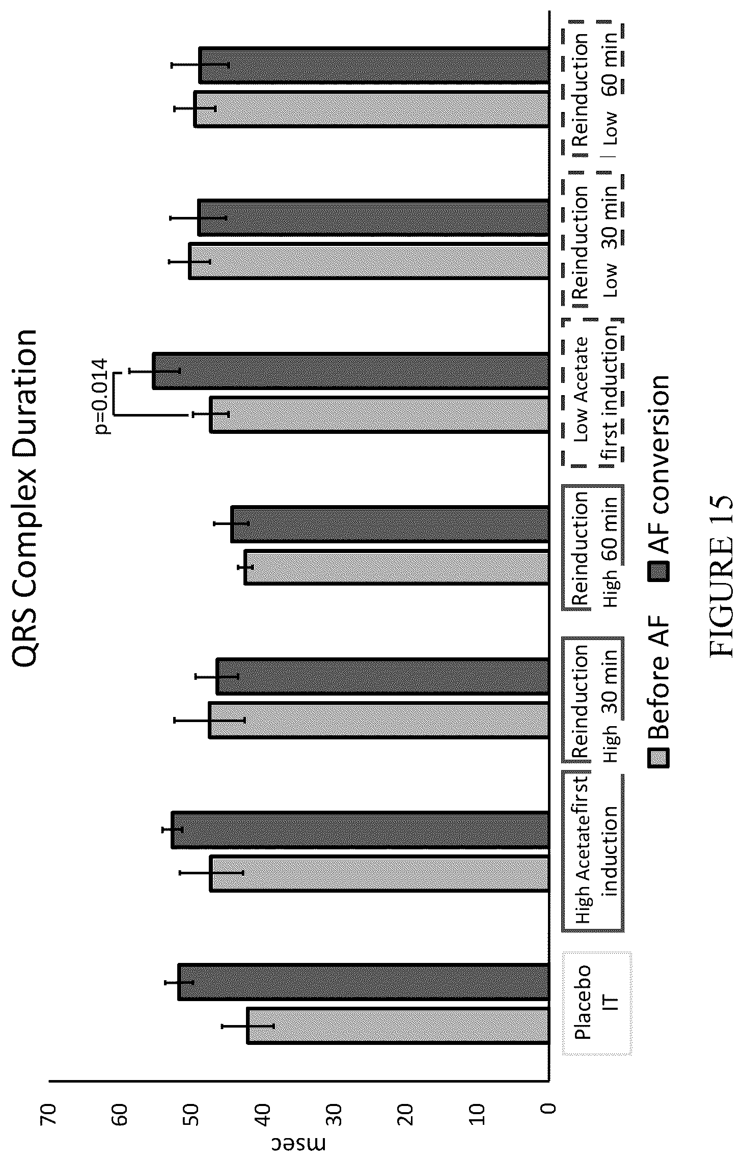 Patent US12576073 Figure 19 – Antiarrhythmic formulation