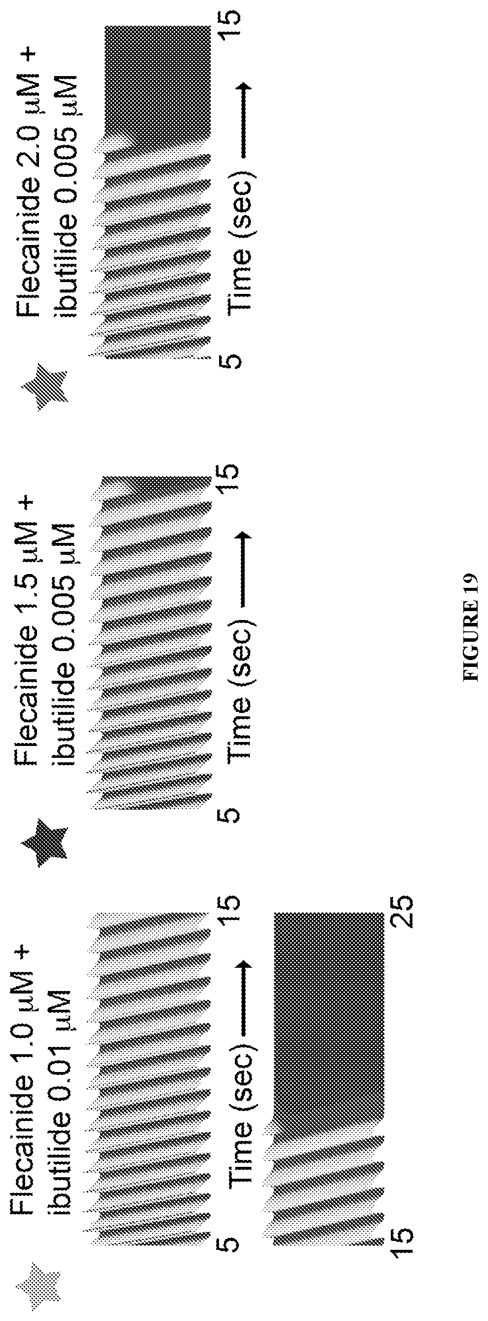 Patent US12576074 Figure 19 – Kits and methods for induction of cardioversion in subjects with atrial arrhythmias