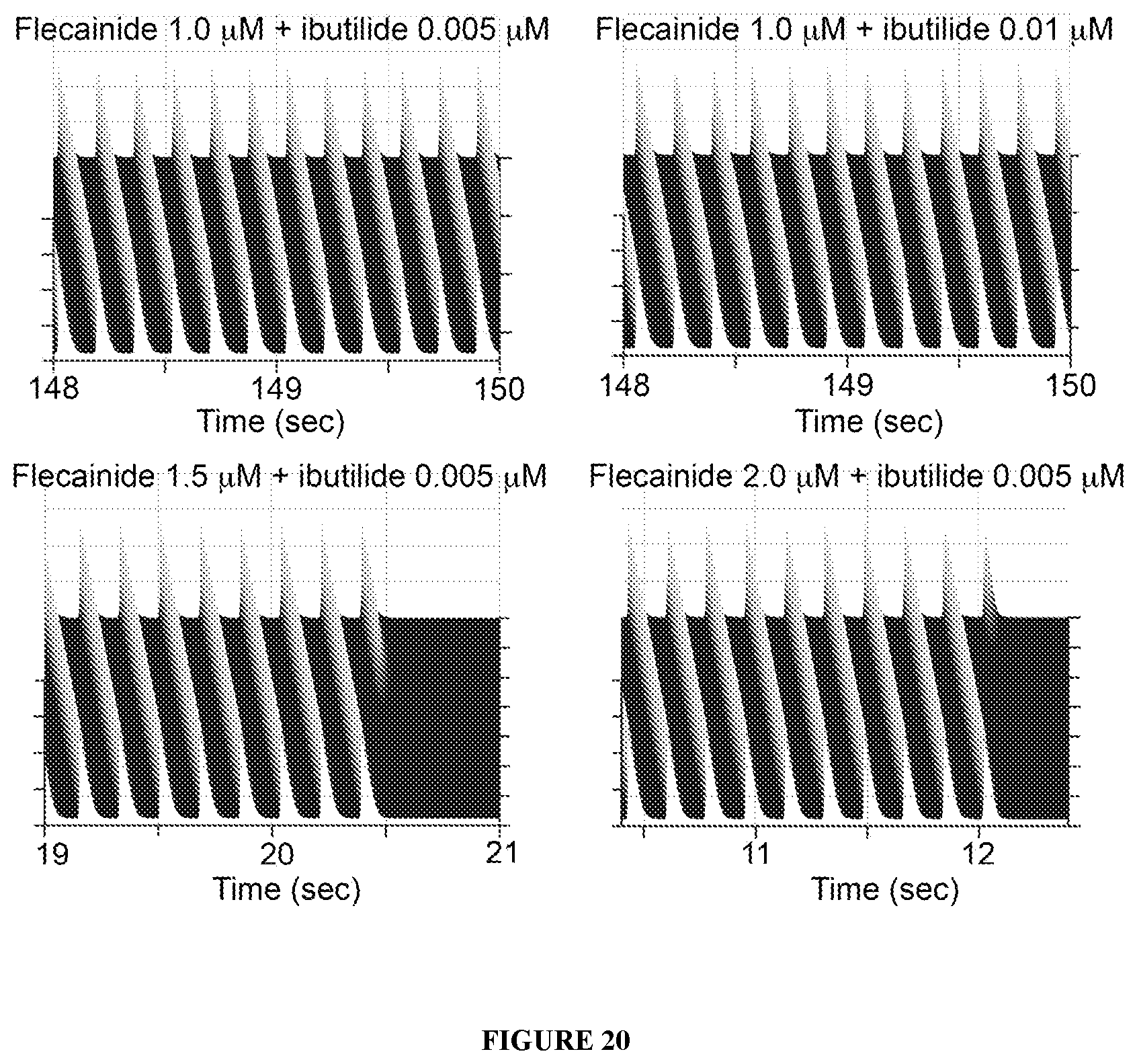 Patent US12576074 Figure 20 – Kits and methods for induction of cardioversion in subjects with atrial arrhythmias