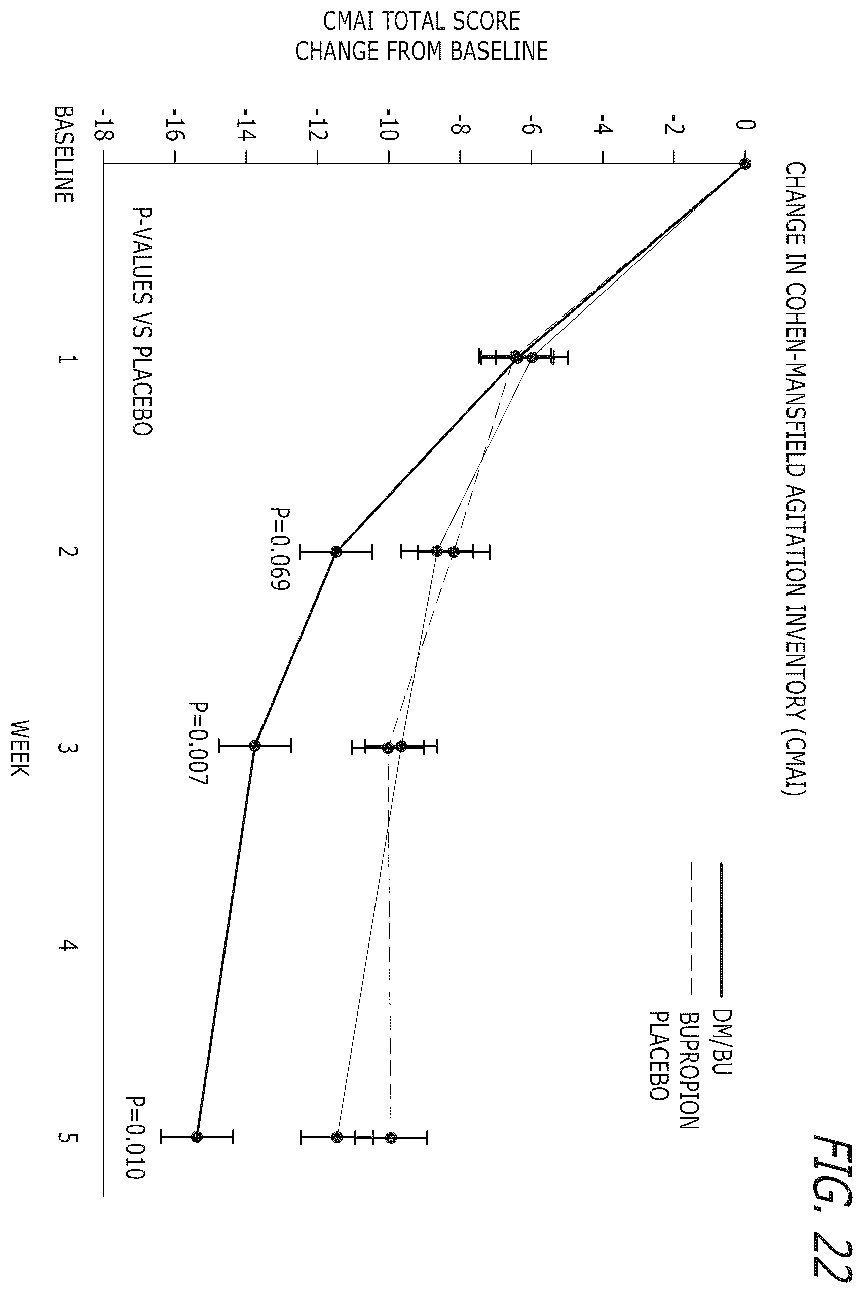Patent US12576078 Figure 14 – Compounds and combinations thereof for treating neurological and psychiatric conditions