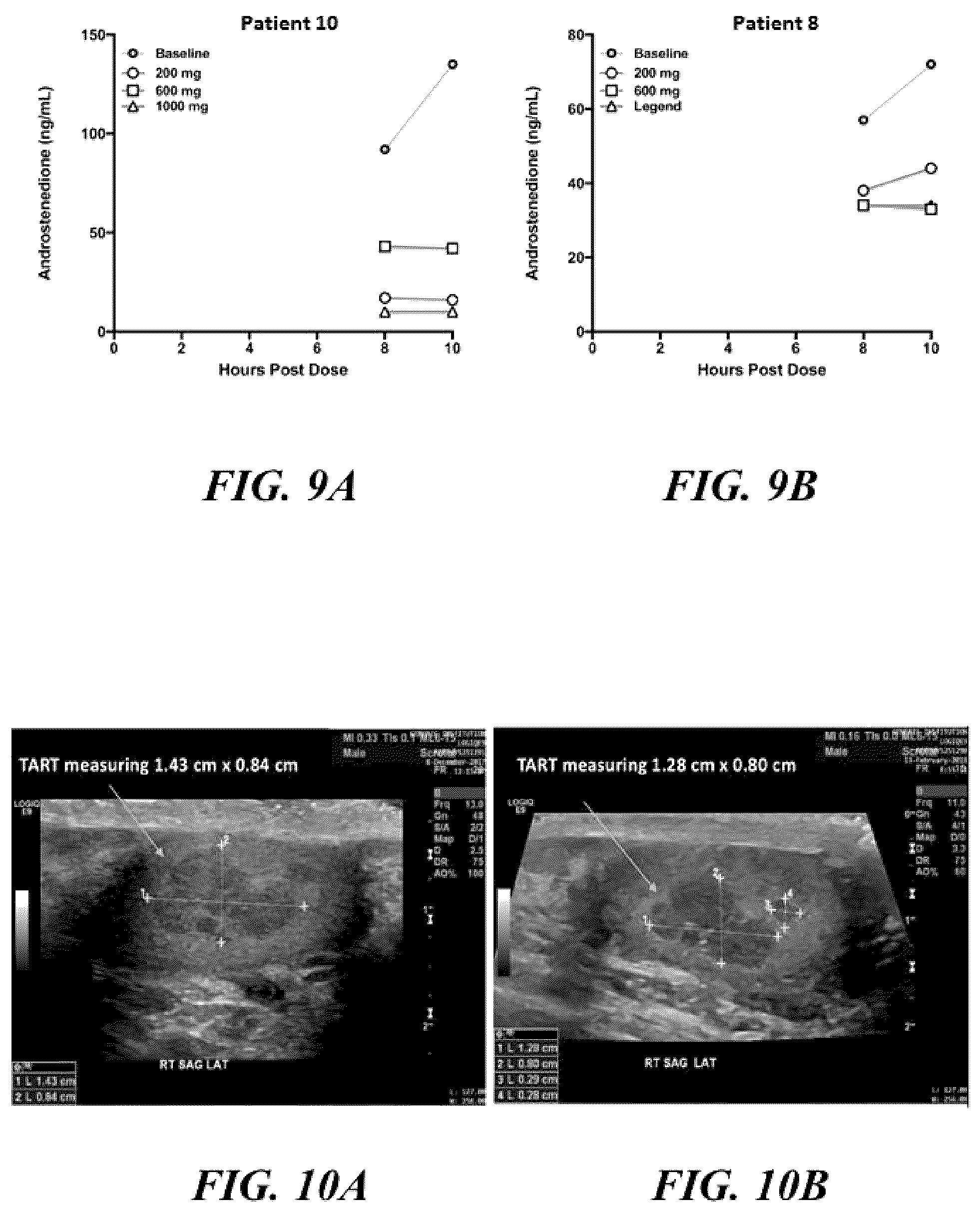 Patent US12576084 Figure 6 – Methods for treating testicular and ovarian adrenal rest tumors