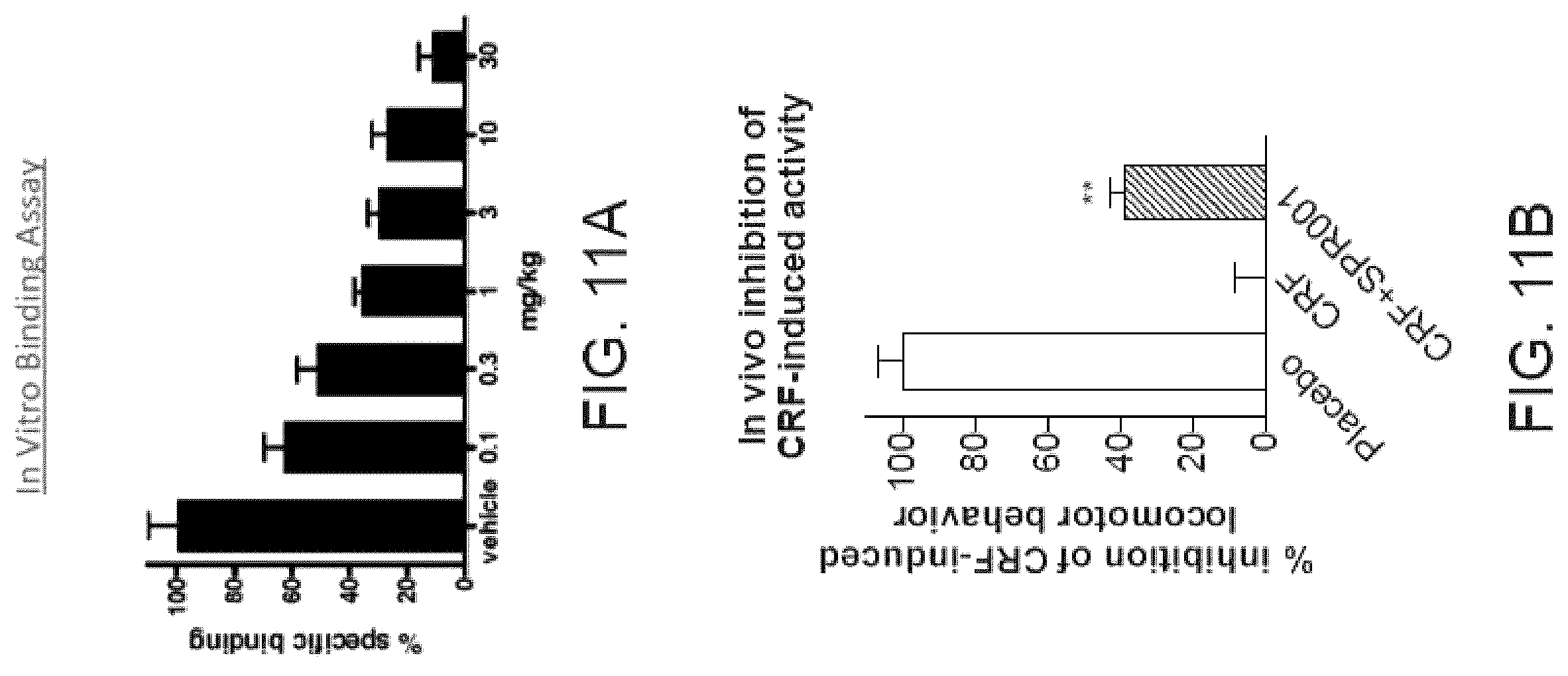 Patent US12576084 Figure 7 – Methods for treating testicular and ovarian adrenal rest tumors